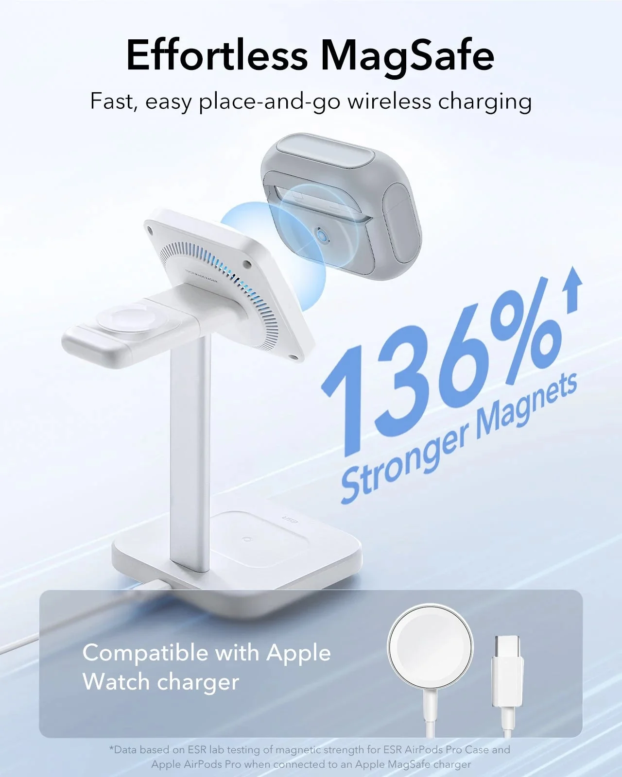 AirPods Pro (2023/2022/2019) Orbit Hybrid Case (HaloLock) - Gray - Image 5