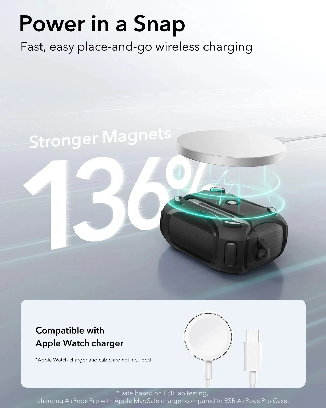 AirPods Pro (2023/2022/2019) Cyber FlickLock Case (HaloLock) - Dark Green - Image 5