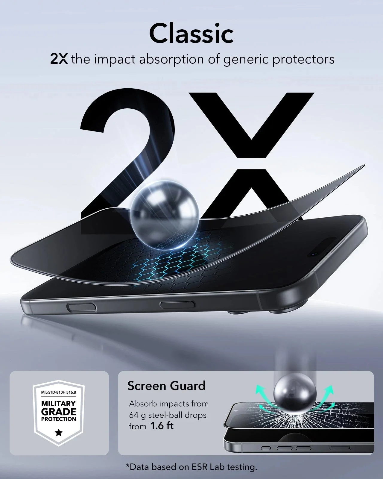 iPhone 17 Pro Max UltraFit Classic Privacy Screen Protector - 3 Pack - Image 6