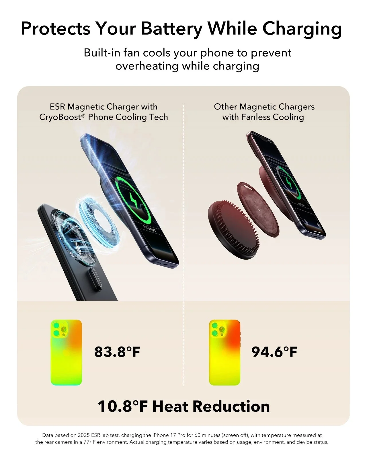 25W CryoBoost Foldable 3-in-1 Magnetic Charger and AirPods Pro 3 Cyber FlickLock Case Bundle– EU Plug-Black - Image 6