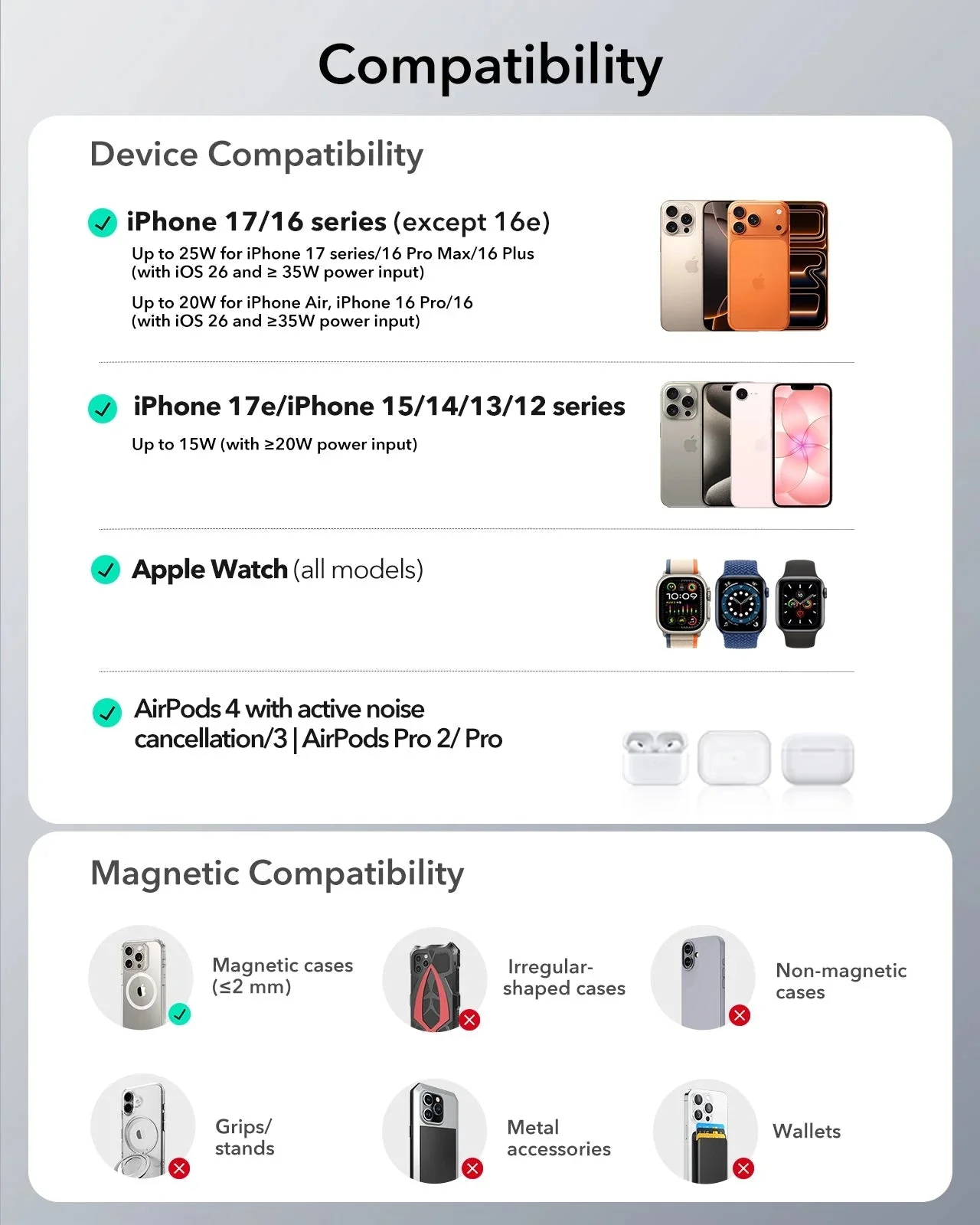 25W CryoBoost Foldable 3-in-1 Magnetic Charger & AirPods Pro 3 Cyber Tough Case Bundle – EU Plug-Black - Image 2
