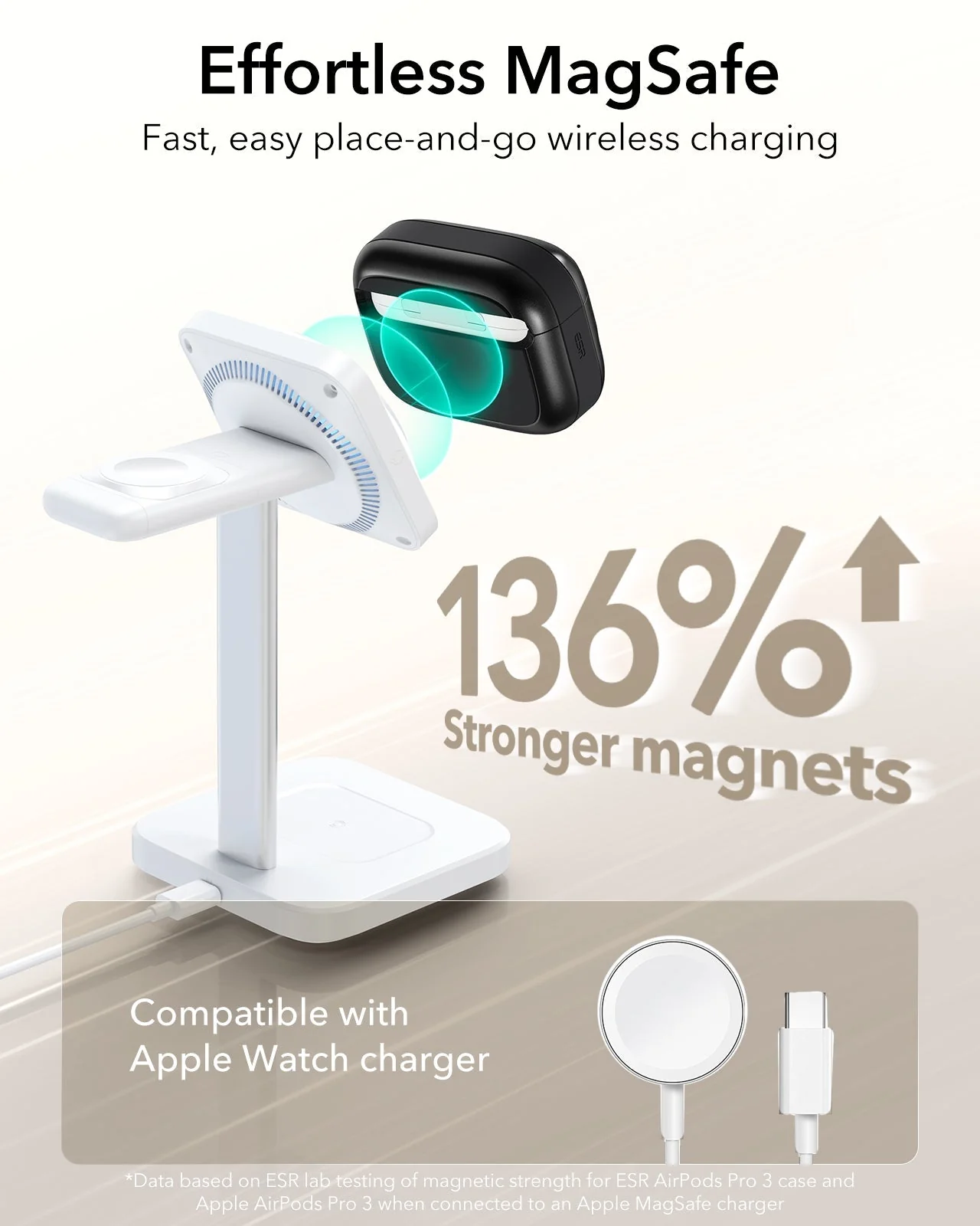 25W CryoBoost Foldable 3-in-1 Magnetic Charger and AirPods Pro 3 Pulse FlickLock Case Bundle – EU Plug-Black - Image 13