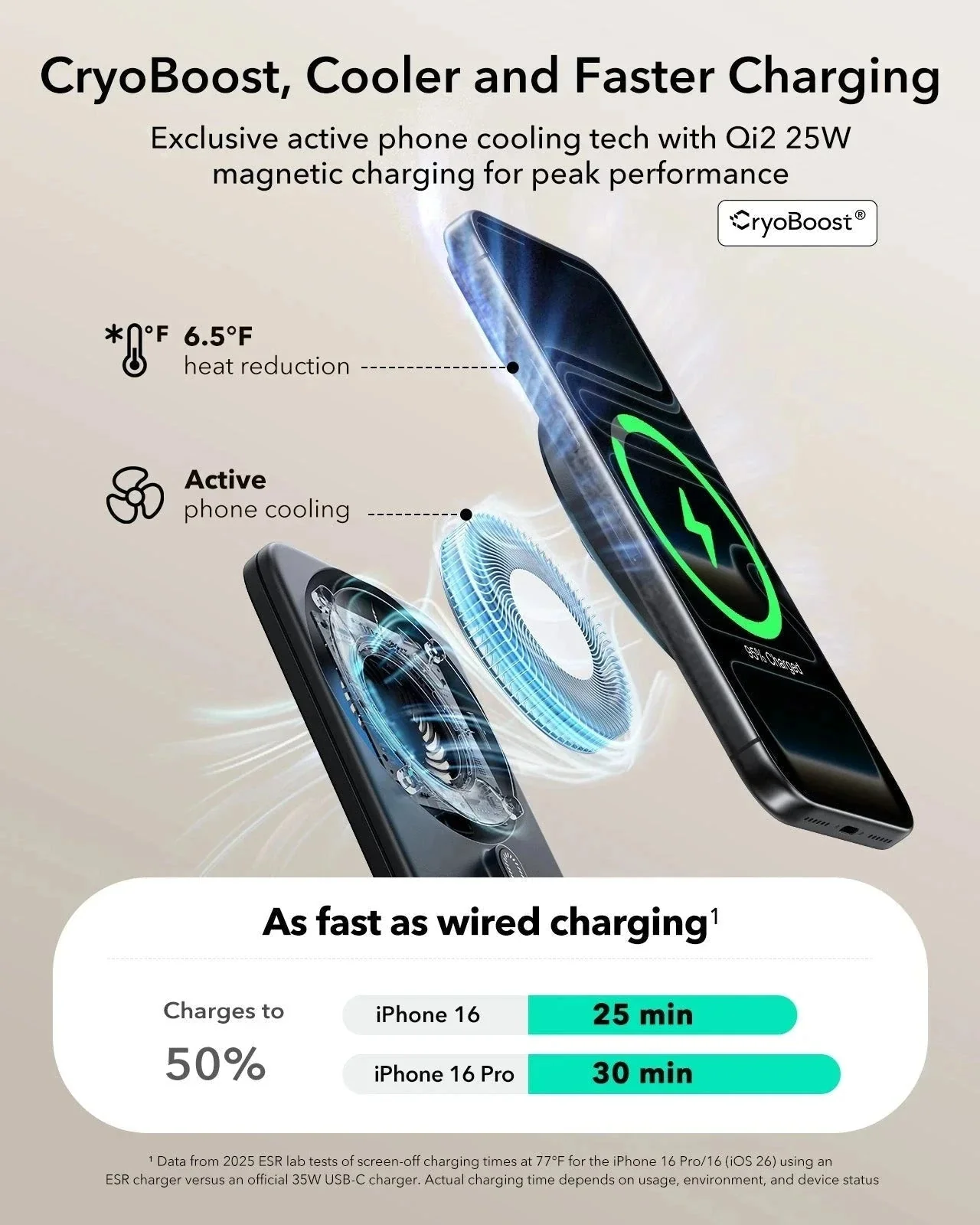 25W CryoBoost Foldable 3-in-1 Magnetic Charger and AirPods Pro 3 Pulse FlickLock Case Bundle – EU Plug-Black - Image 5