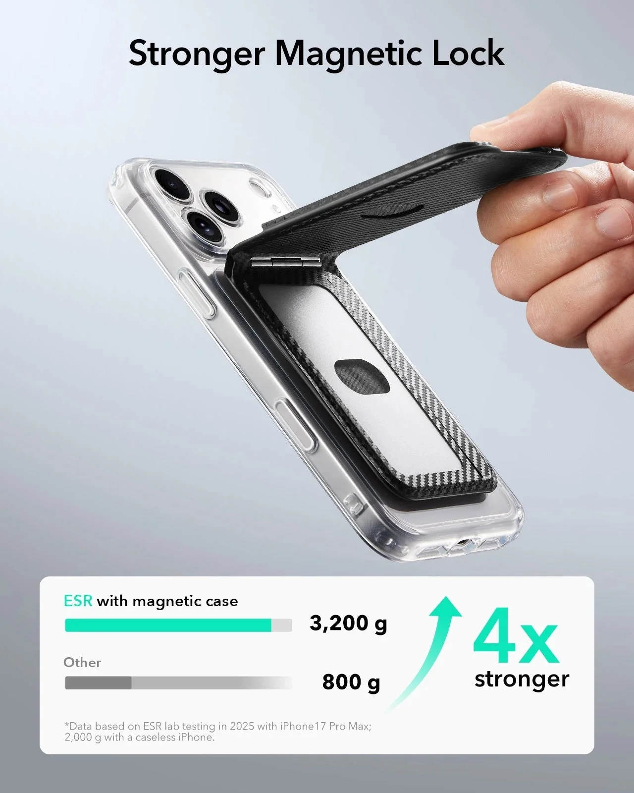 Geo Magnetic Wallet Stand -  Black Carbon Fiber - Image 3