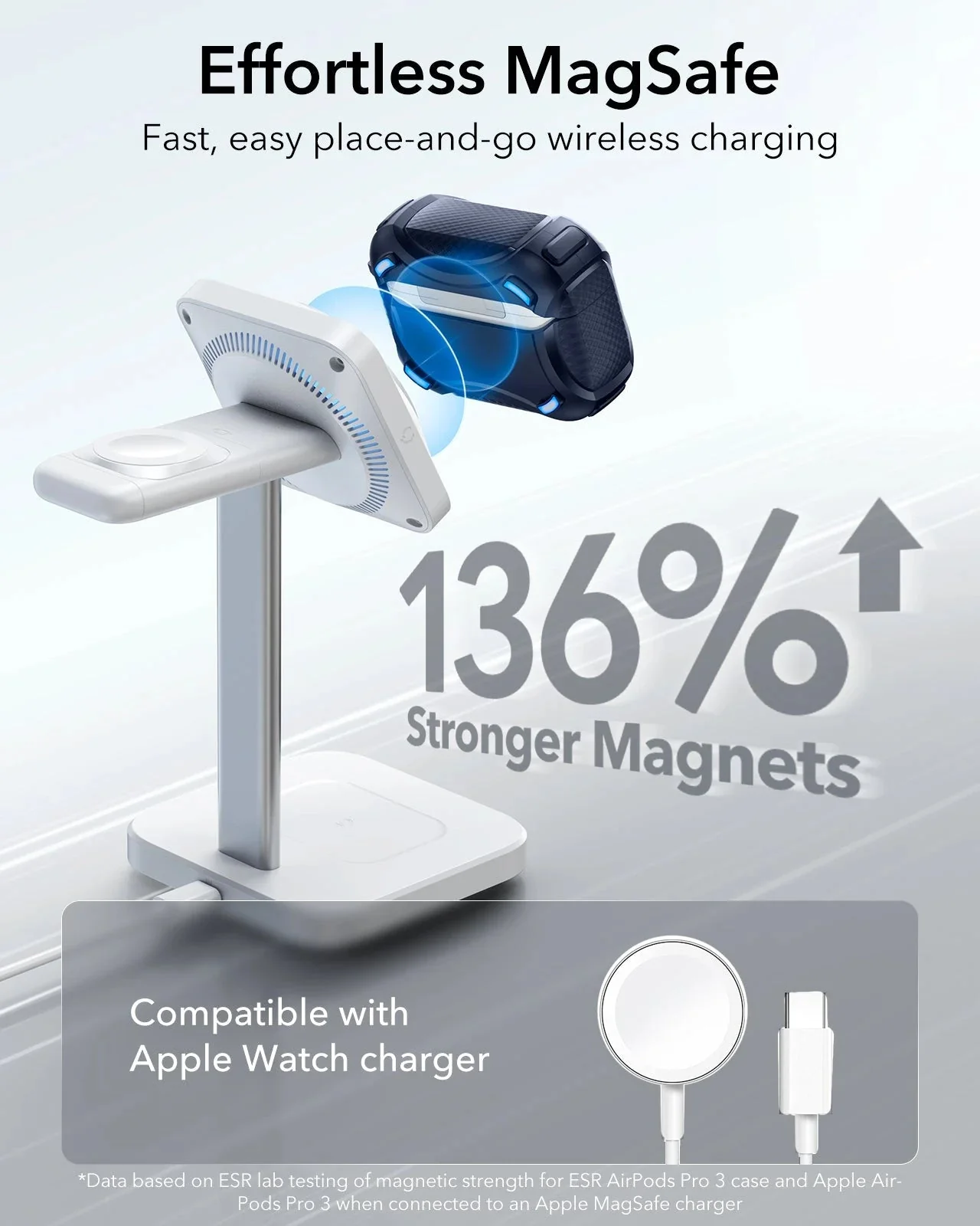 AirPods Pro 3 Cyber FlickLock Magnetic Case - Blue - Image 6