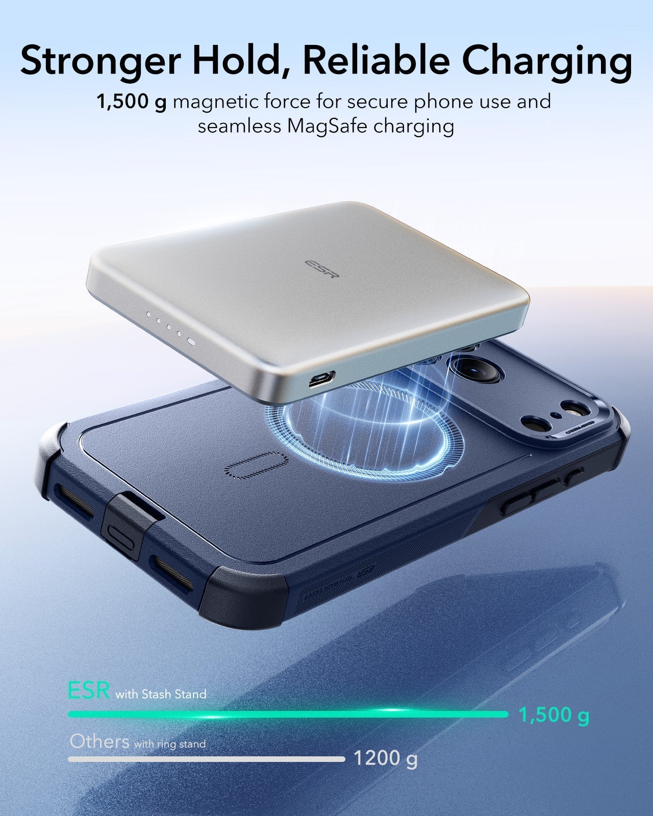 iPhone 17 Pro Max Cyber Tough Magnetic Case (Camera Control) - Navy Blue - Image 5