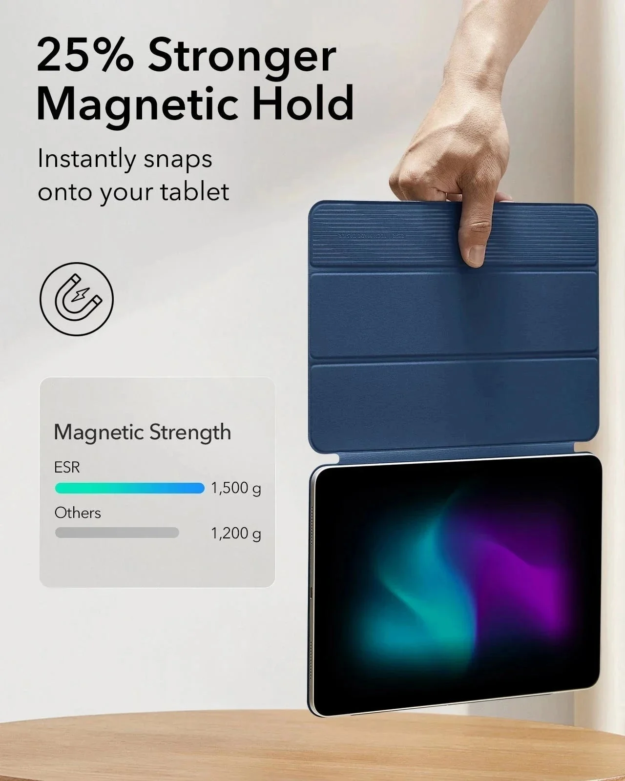 iPad Pro 11" (2025) Rebound Magnetic Case - Navy Blue - Image 6