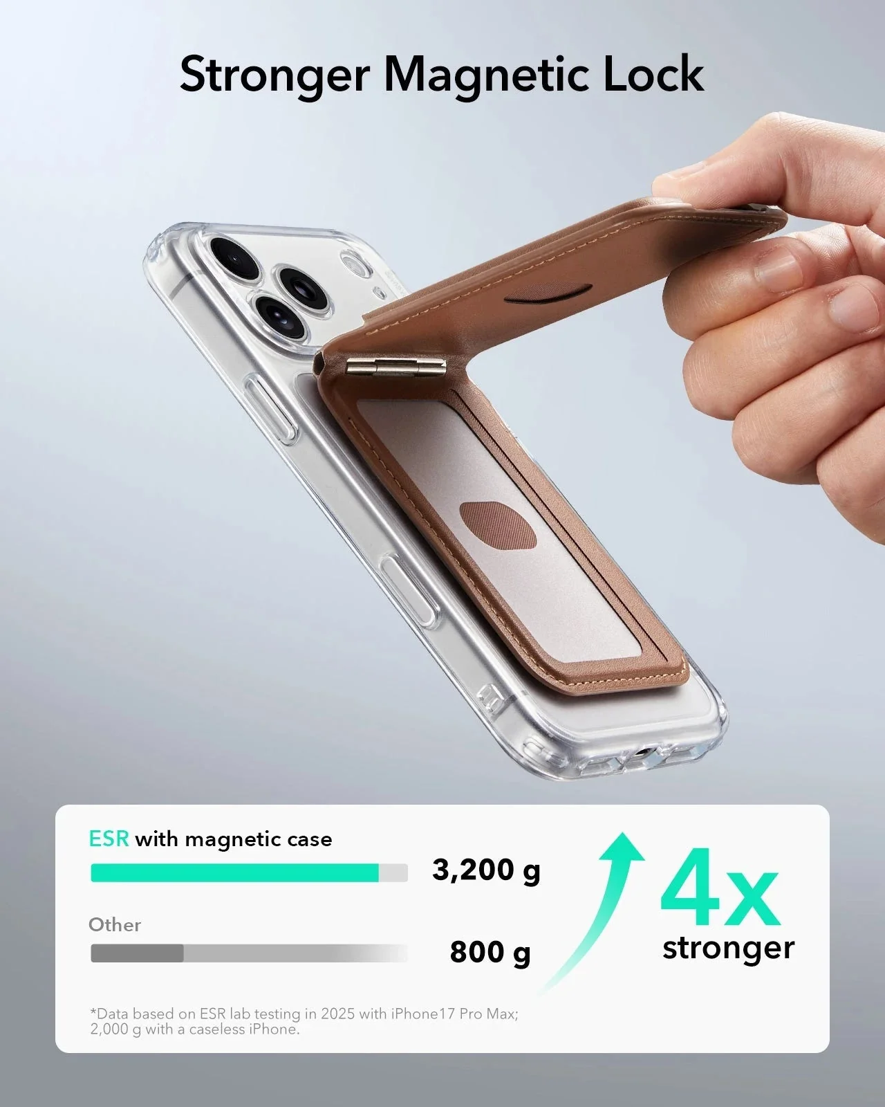 Geo Magnetic Wallet Stand -  Brown - Image 5