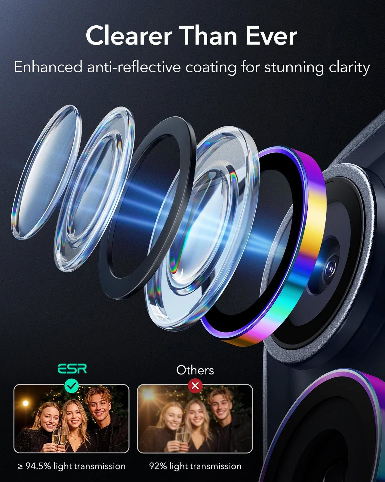 iPhone 17 Pro Max/17 Pro Armorite®️ Camera Lens Protector - Chromatic - Image 5