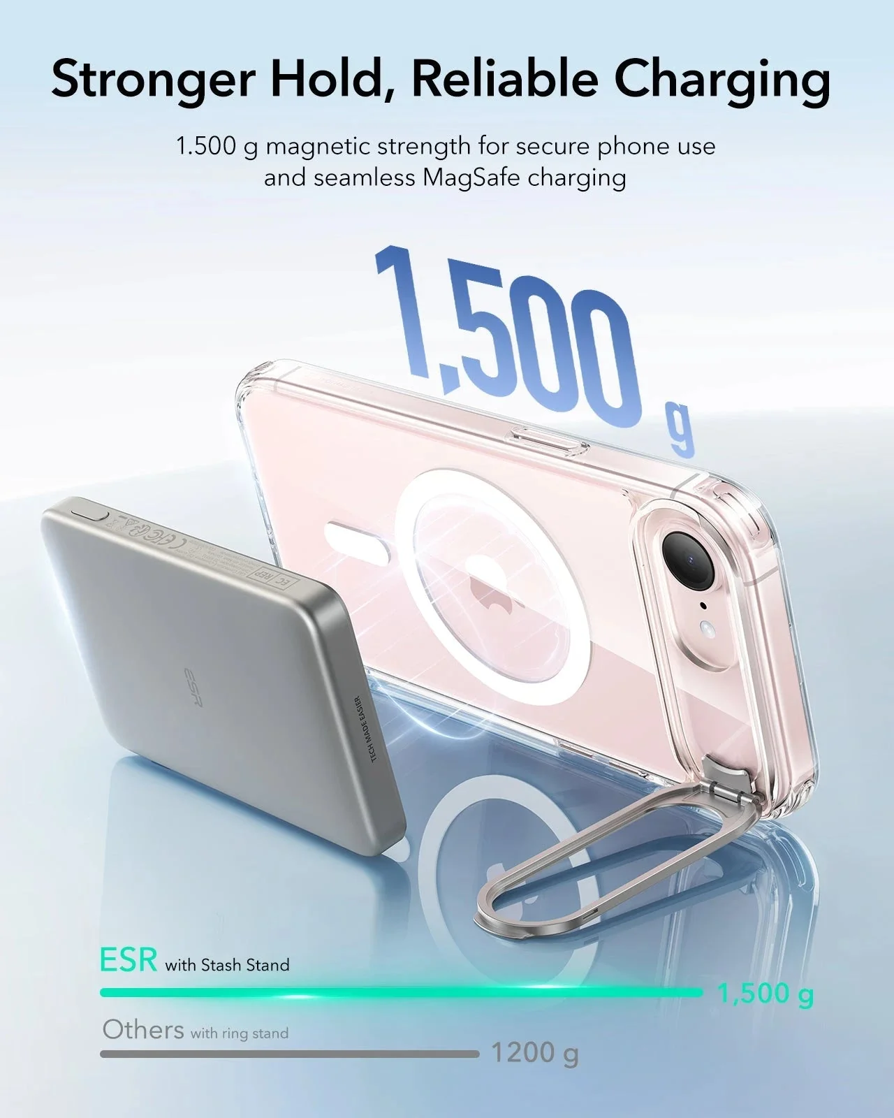 iPhone 17e Classic Hybrid Magnetic Case (Stash Stand) - Clear - Image 8
