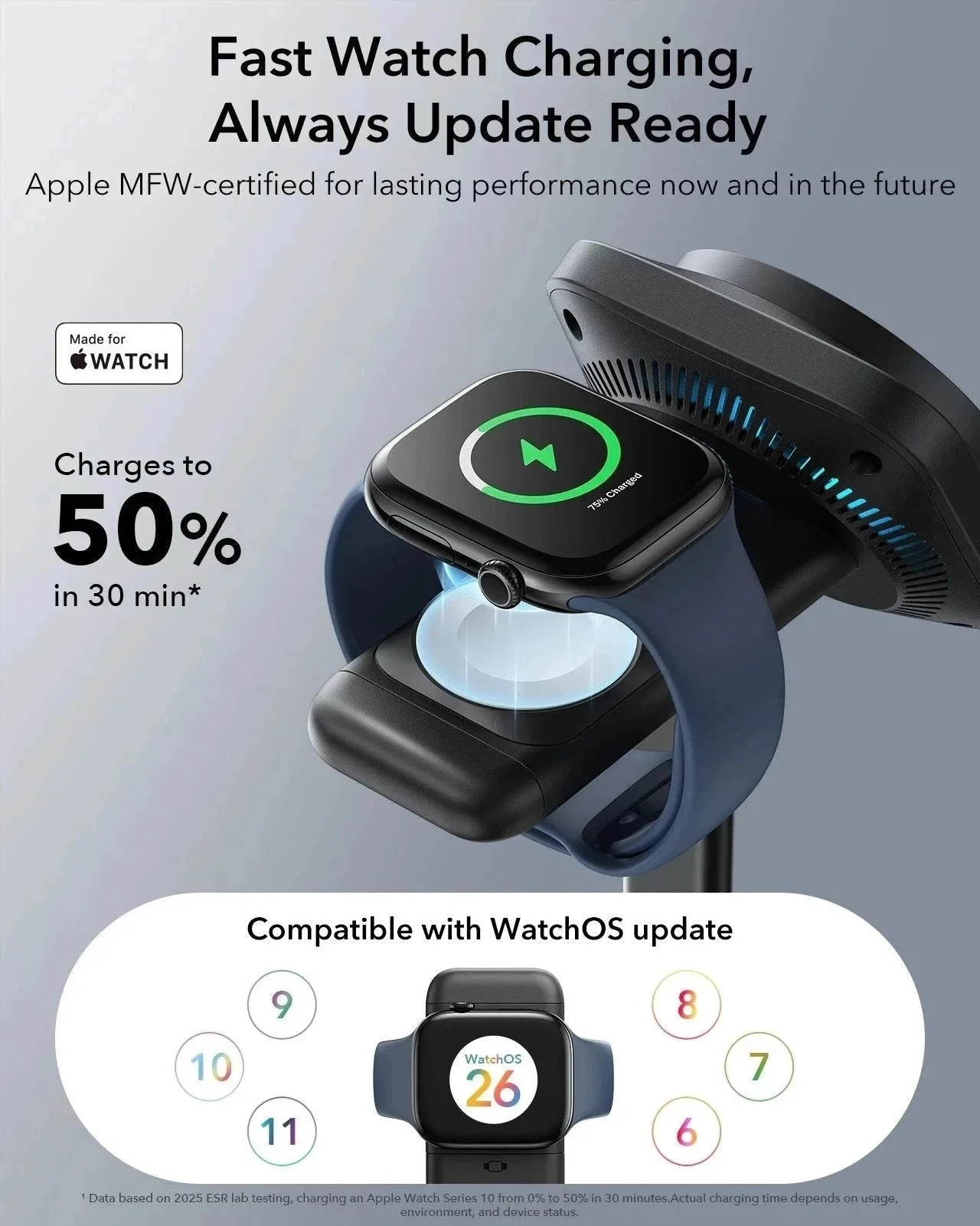 CryoBoost 3-in-1 Magnetic Charging Station (25W, Qi2.2)  - EU Plug–Black - Image 4