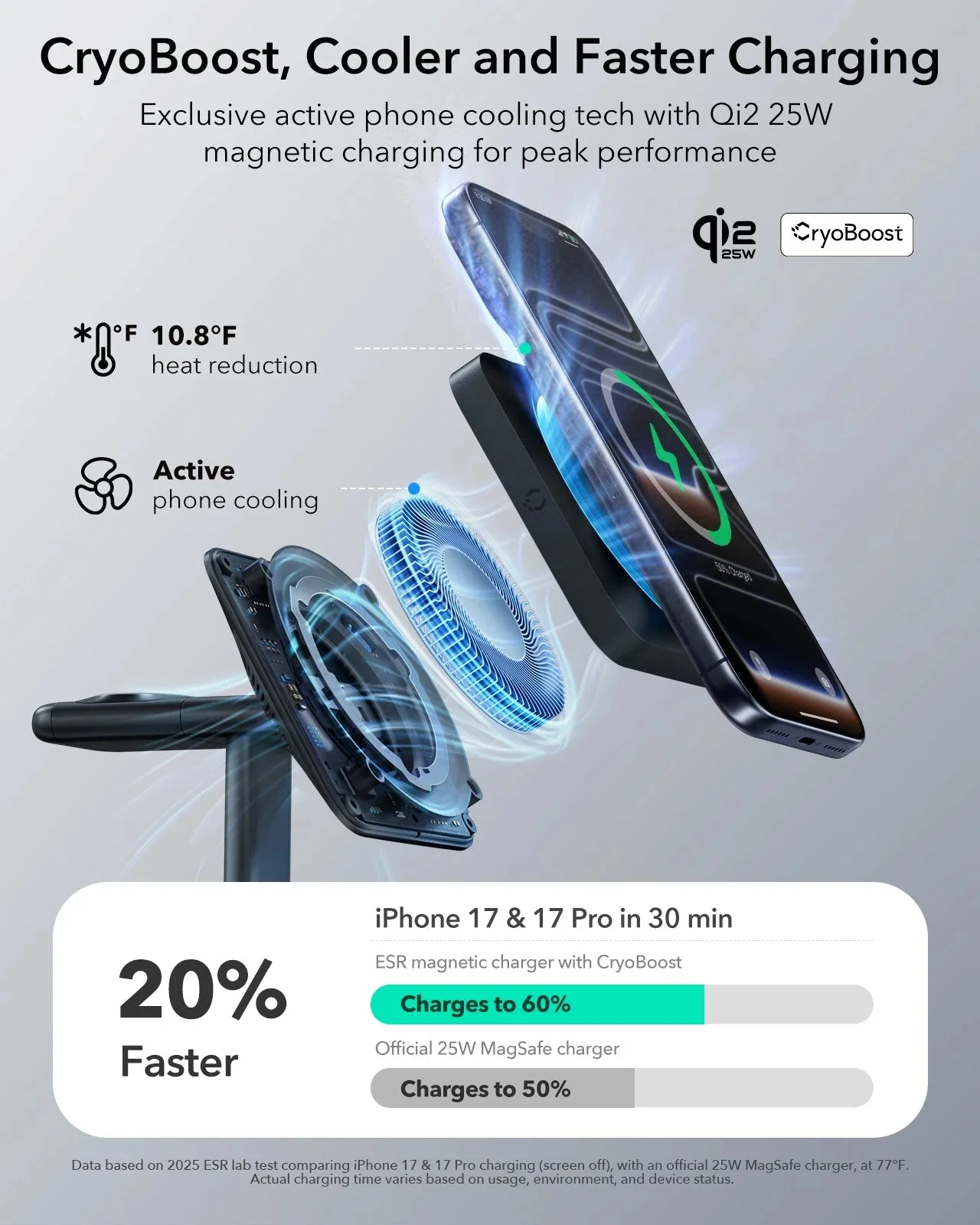 CryoBoost 3-in-1 Magnetic Charging Station (25W, Qi2.2)  - EU Plug–Black - Image 5