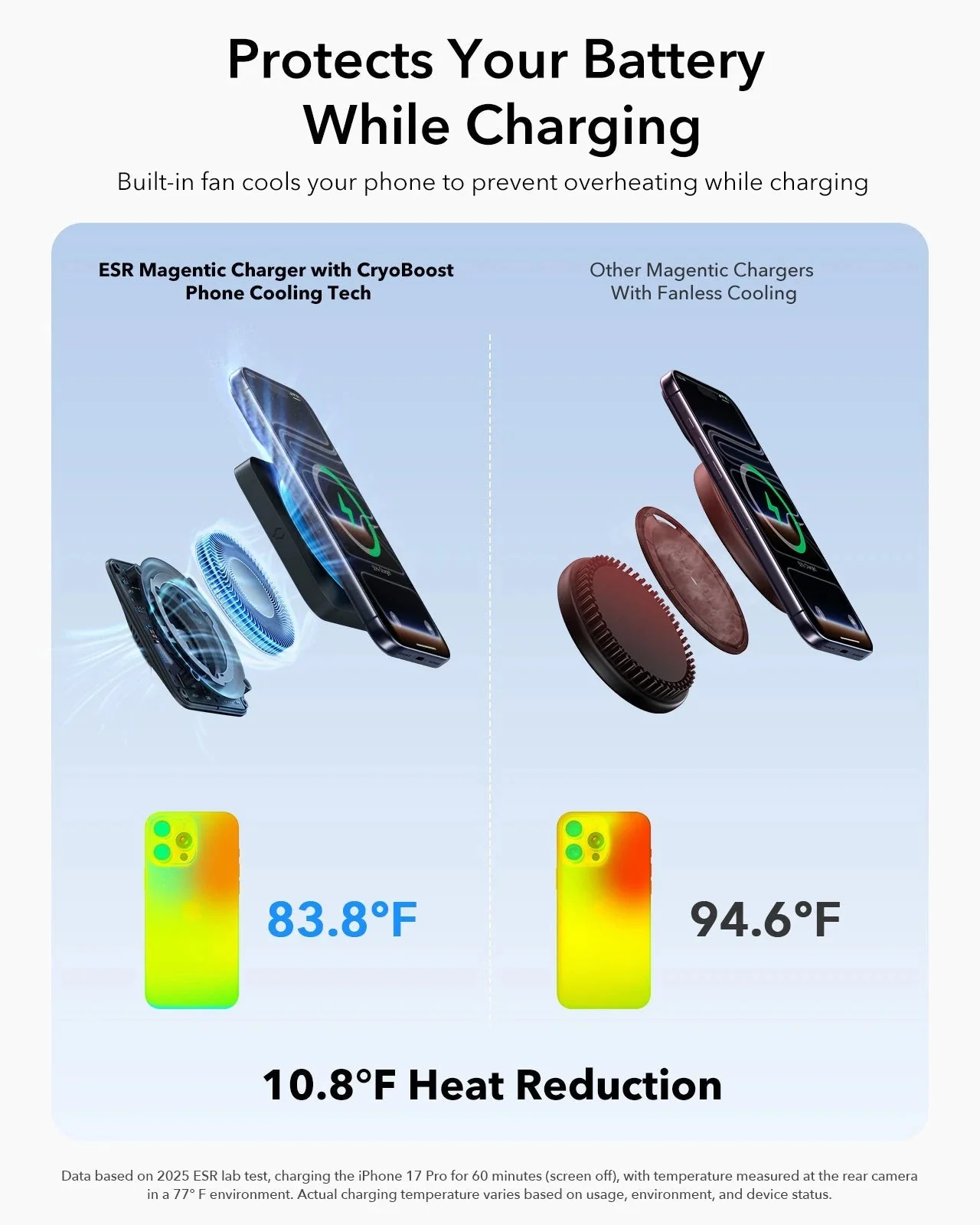 CryoBoost 3-in-1 Magnetic Charging Station (25W, Qi2.2)  - EU Plug–Black - Image 8