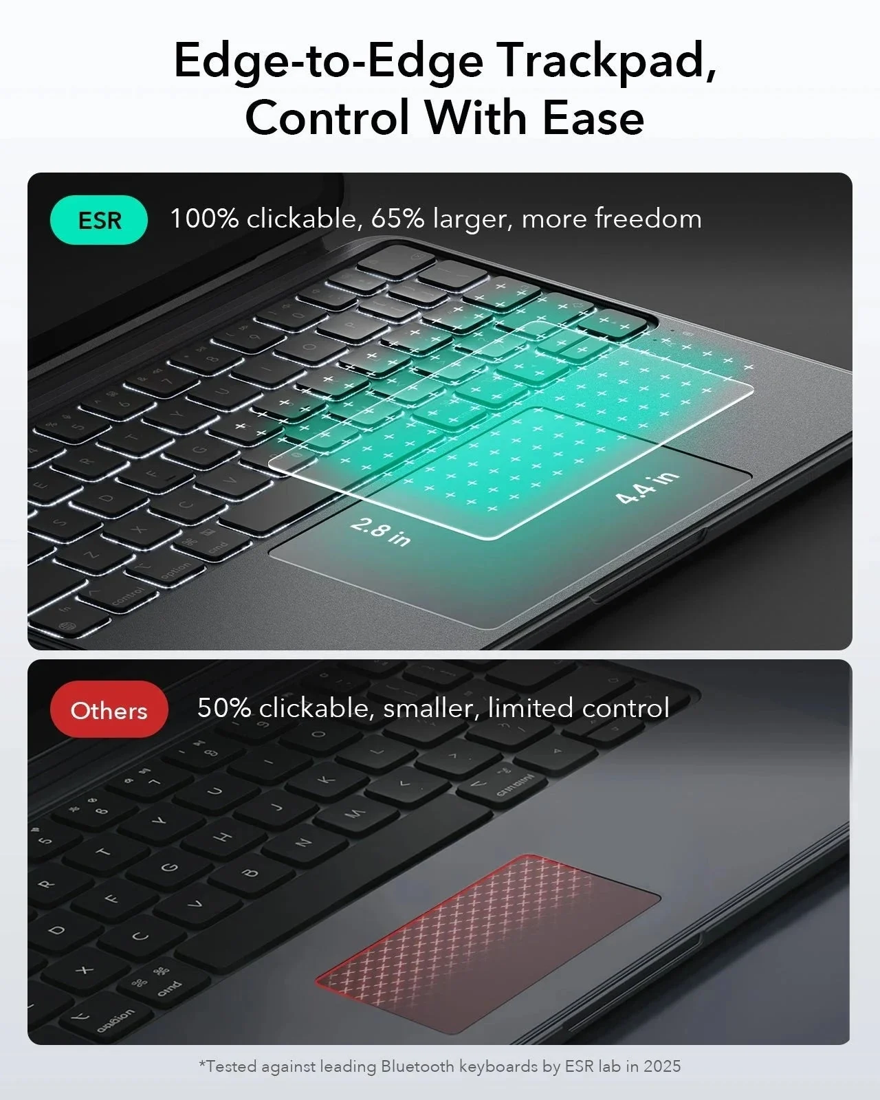 iPad Pro 11" 2025 Bundle Shift Keyboard Case with Geo Digital Pencil - US Layout - Dark Gray - Image 5