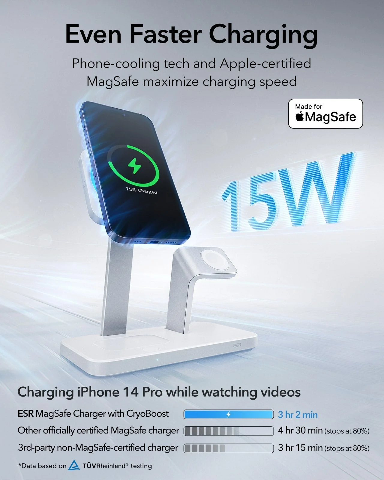 25W 3-in-1 Wireless Charger with MagSafe + CryoBoost - UK Plug - Image 2