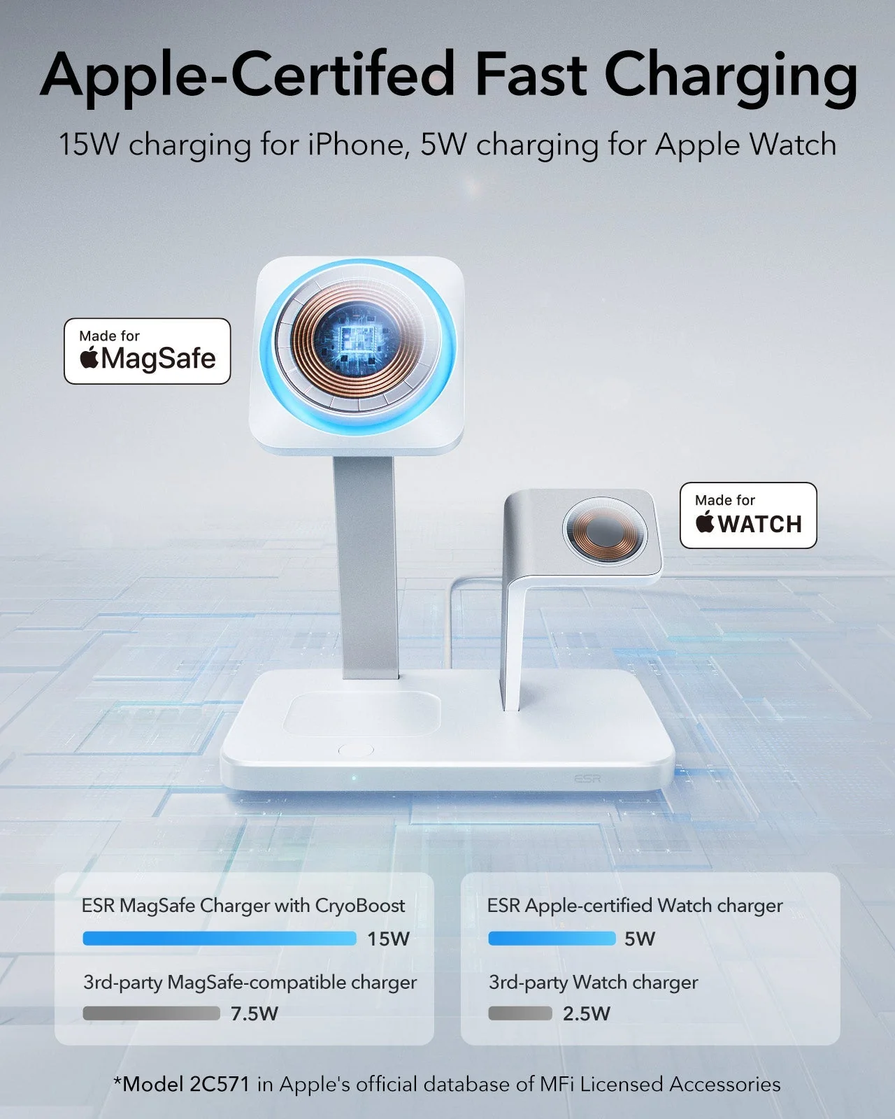 25W 3-in-1 Wireless Charger with MagSafe + CryoBoost - UK Plug - Image 3
