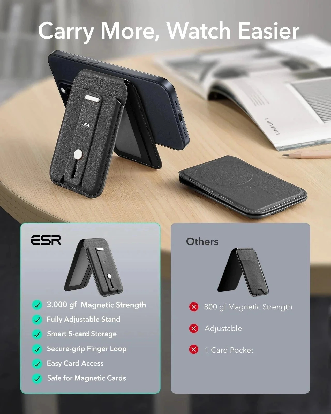 Grip Wallet Stand (HaloLock) - Black Carbon Fiber - Image 3