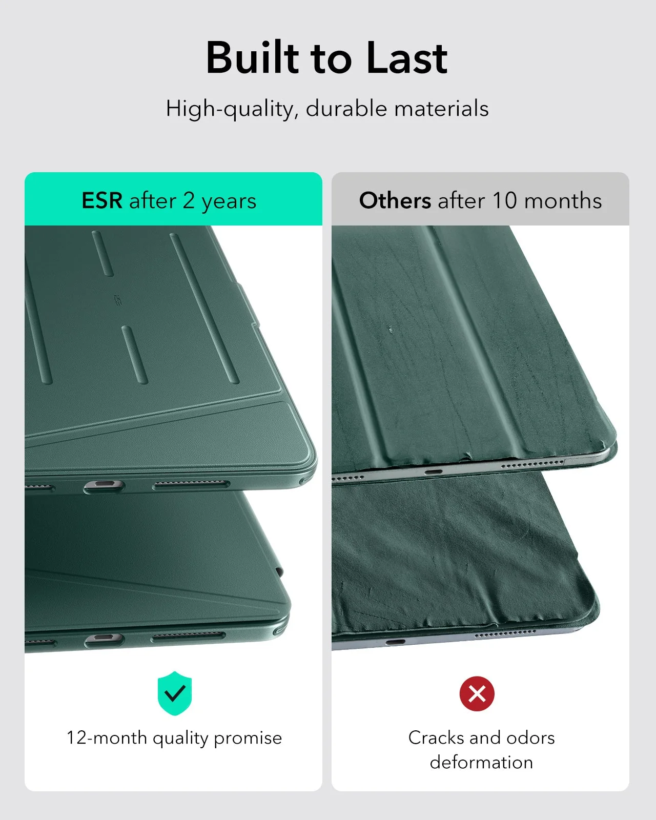 iPad Pro 11" (2025) Flip Magnetic Case with Pencil Holder - Green - Image 7