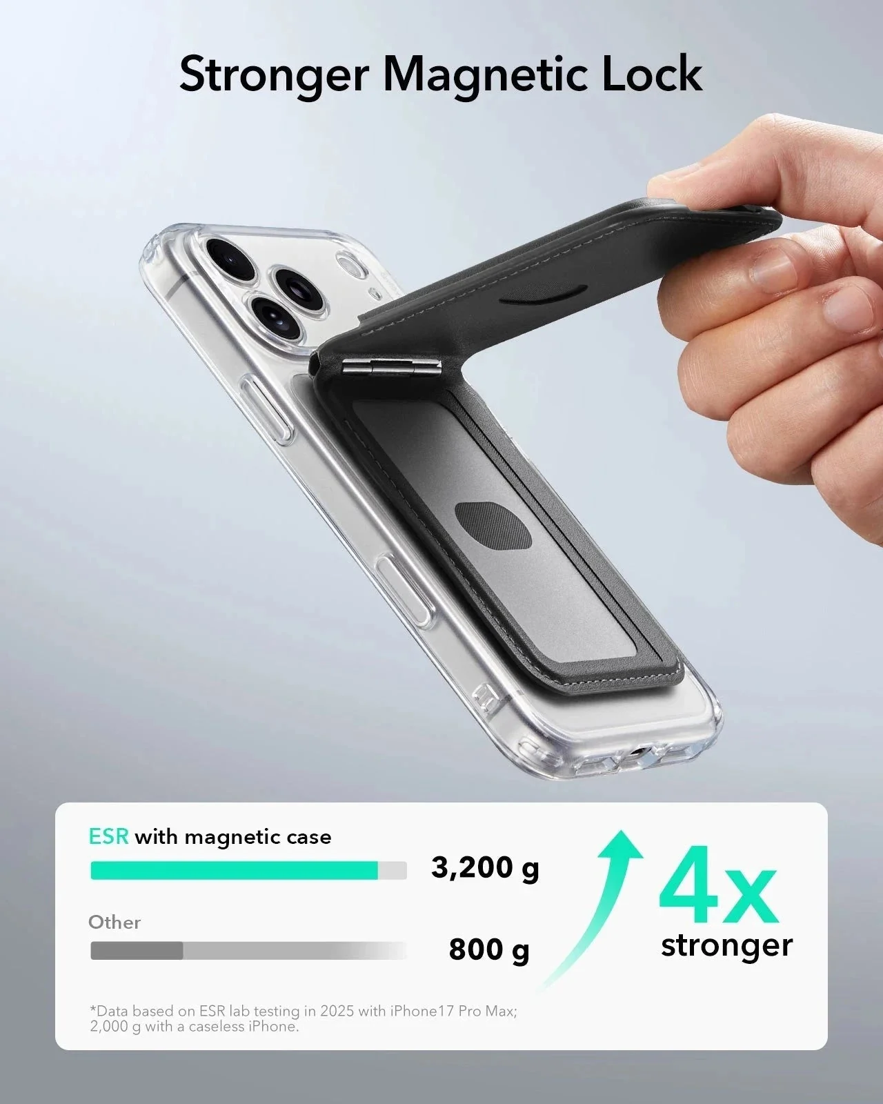Geo Magnetic Wallet Stand -  Black - Image 6