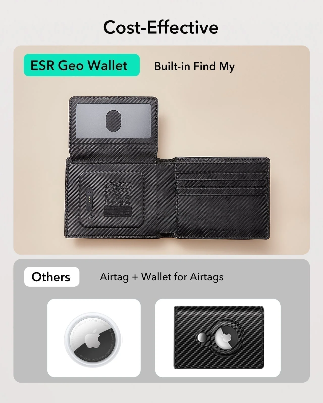 Geo Wallet with Find My - Black Carbon Fiber - Image 4