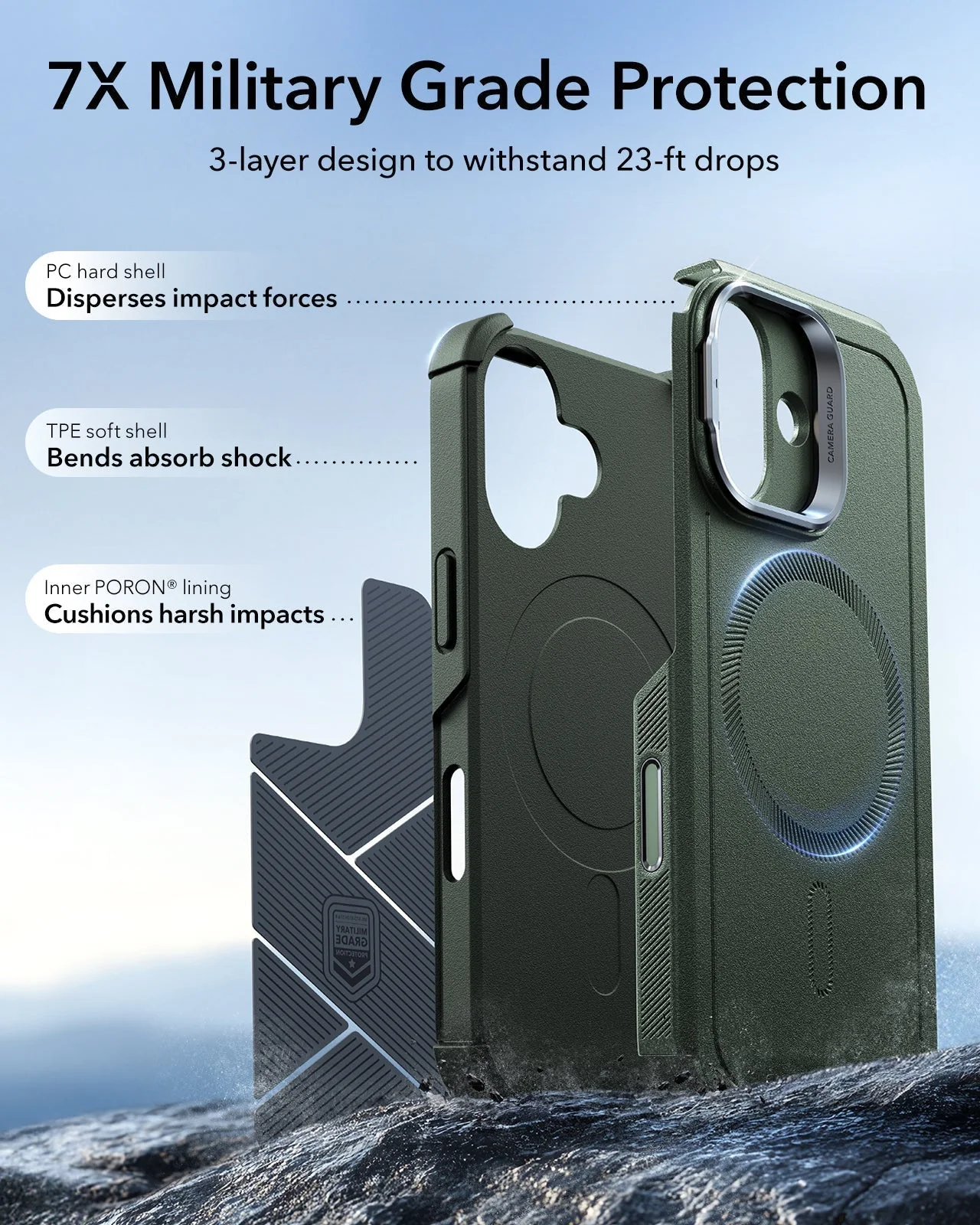 iPhone 17 Cyber Tough Magnetic Case (Camera Control, Stash Stand) - Olive Green - Image 4