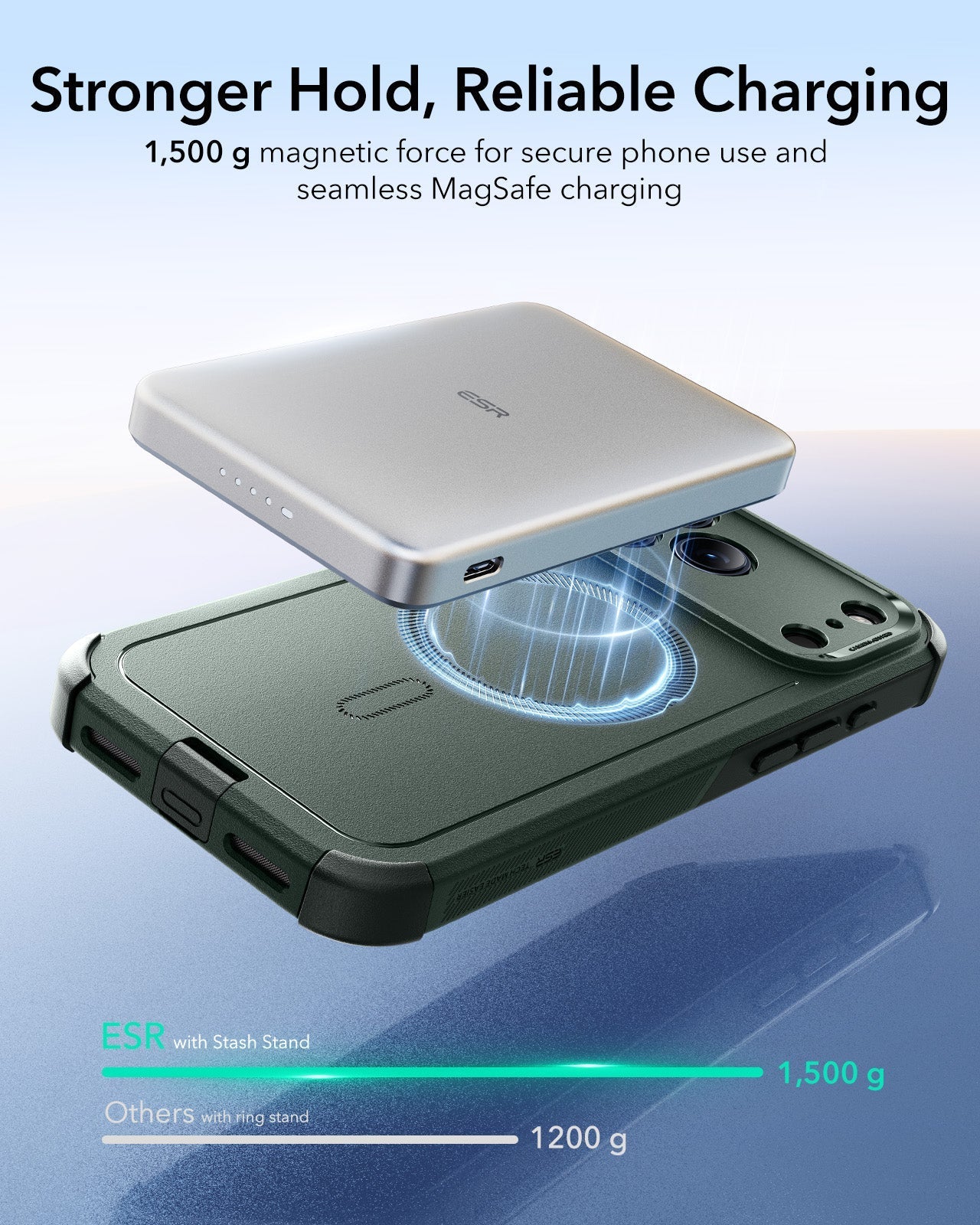 iPhone 17 Pro Cyber Tough Magnetic Case (Camera Control) - Olive Green - Image 5
