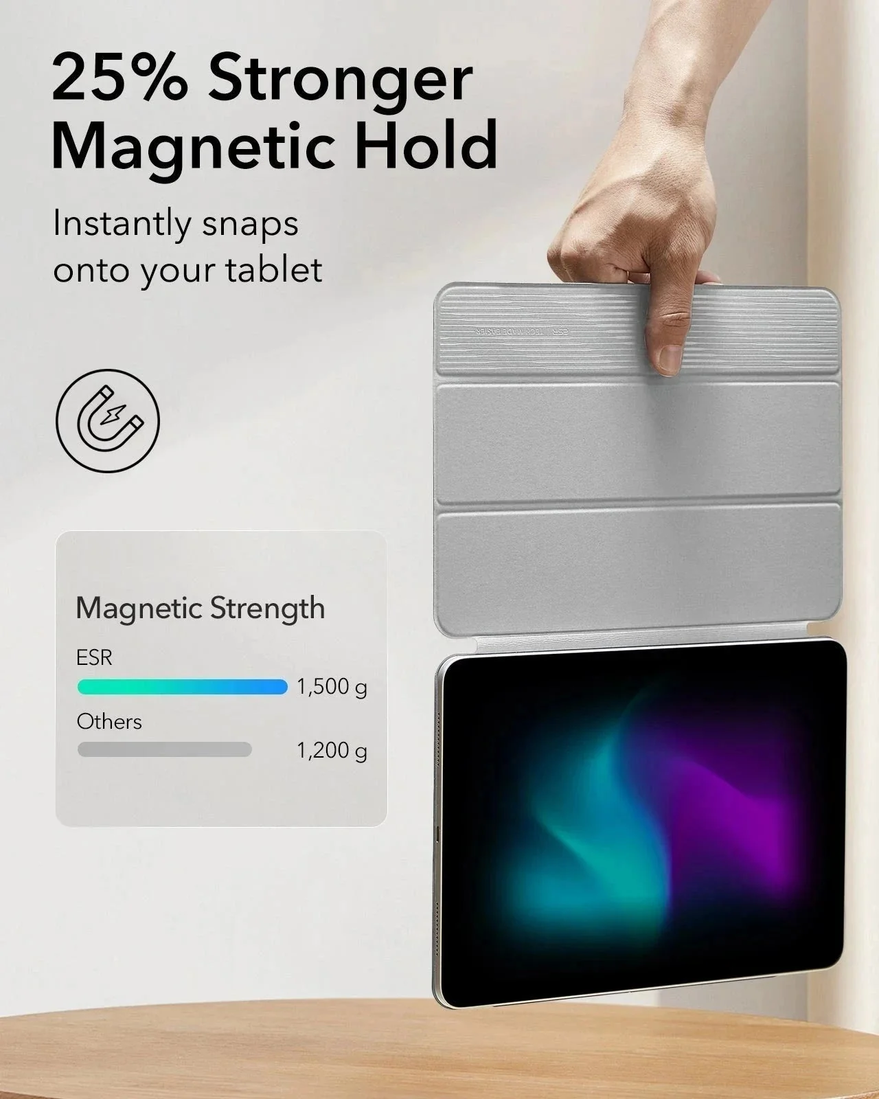 iPad Pro 11ʺ (2025) Rebound Protection Bundle - Grey - Image 4
