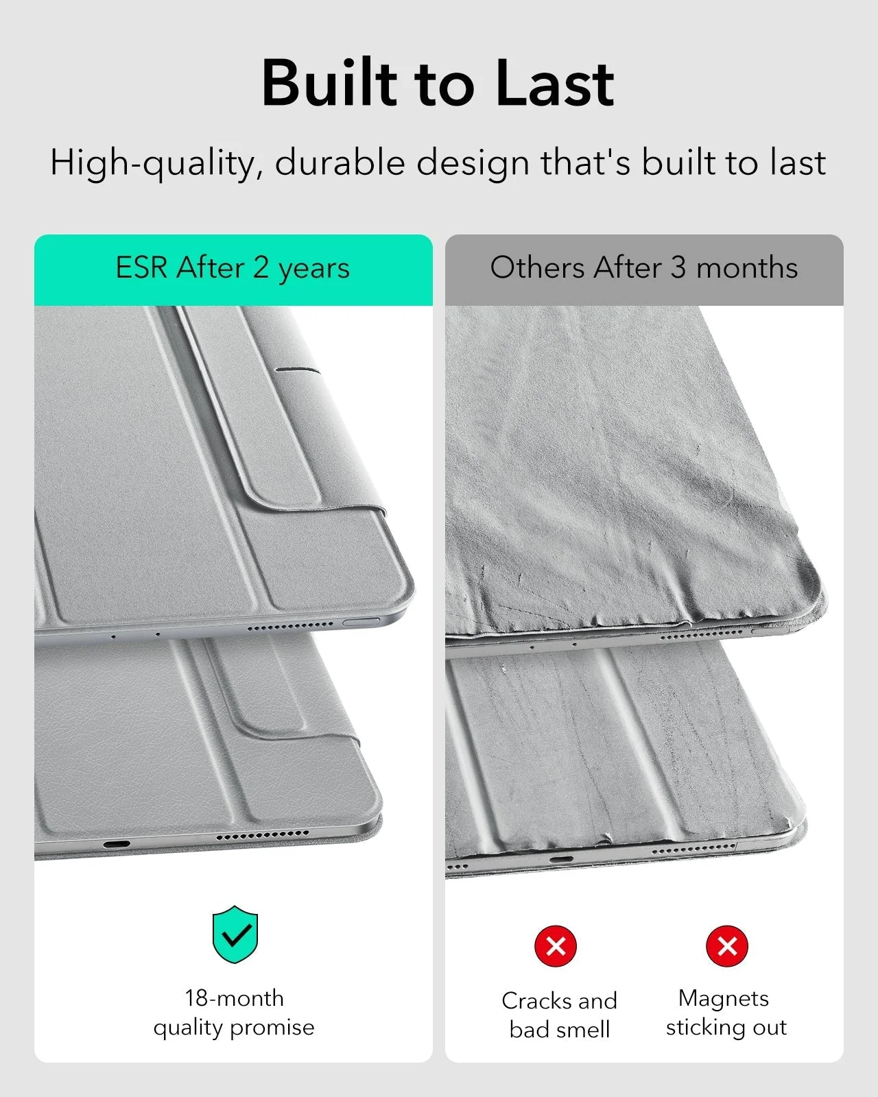 iPad Pro 11" (2025) Rebound Magnetic Case - Grey - Image 5