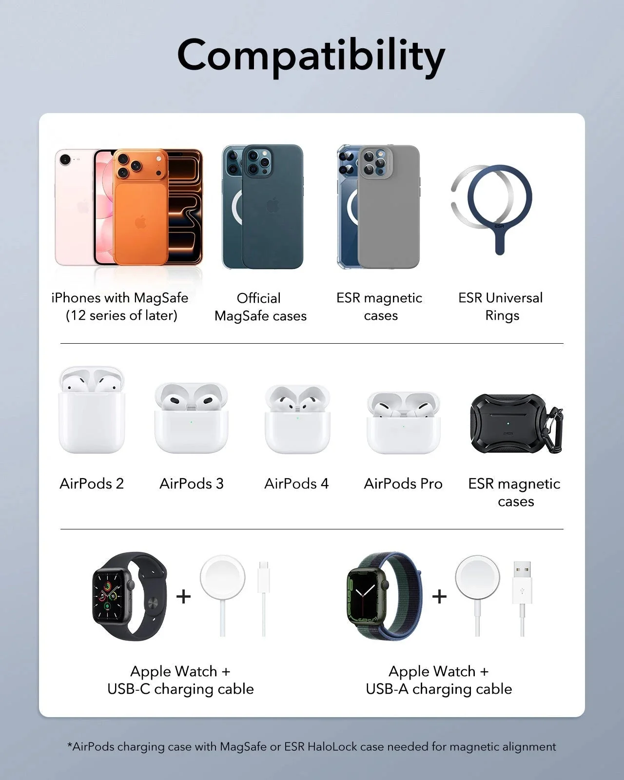 HaloLock™ 3-in-1 Travel Wireless Charging Set - Black - JP Plug - Image 2