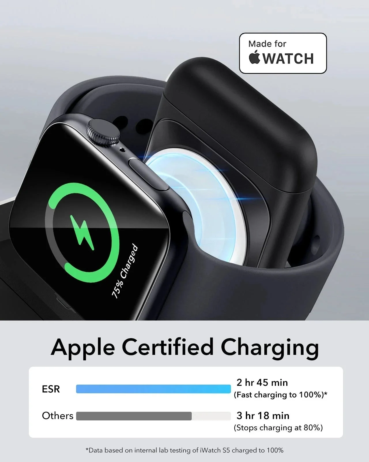HaloLock™ 3-in-1 Travel Wireless Charging Set - White - EU Plug - Image 6