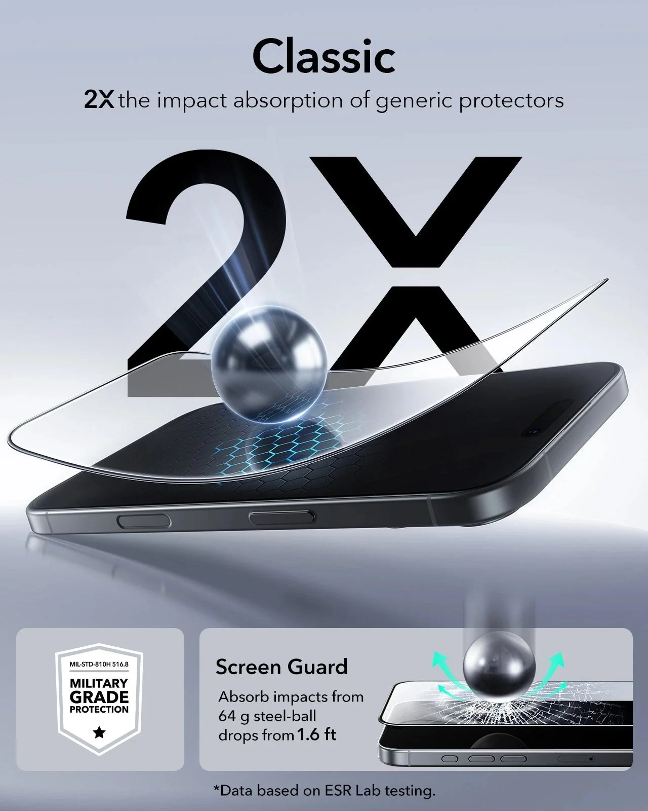 iPhone 17 UltraFit Classic Screen Protector - 3 Pack - Image 5
