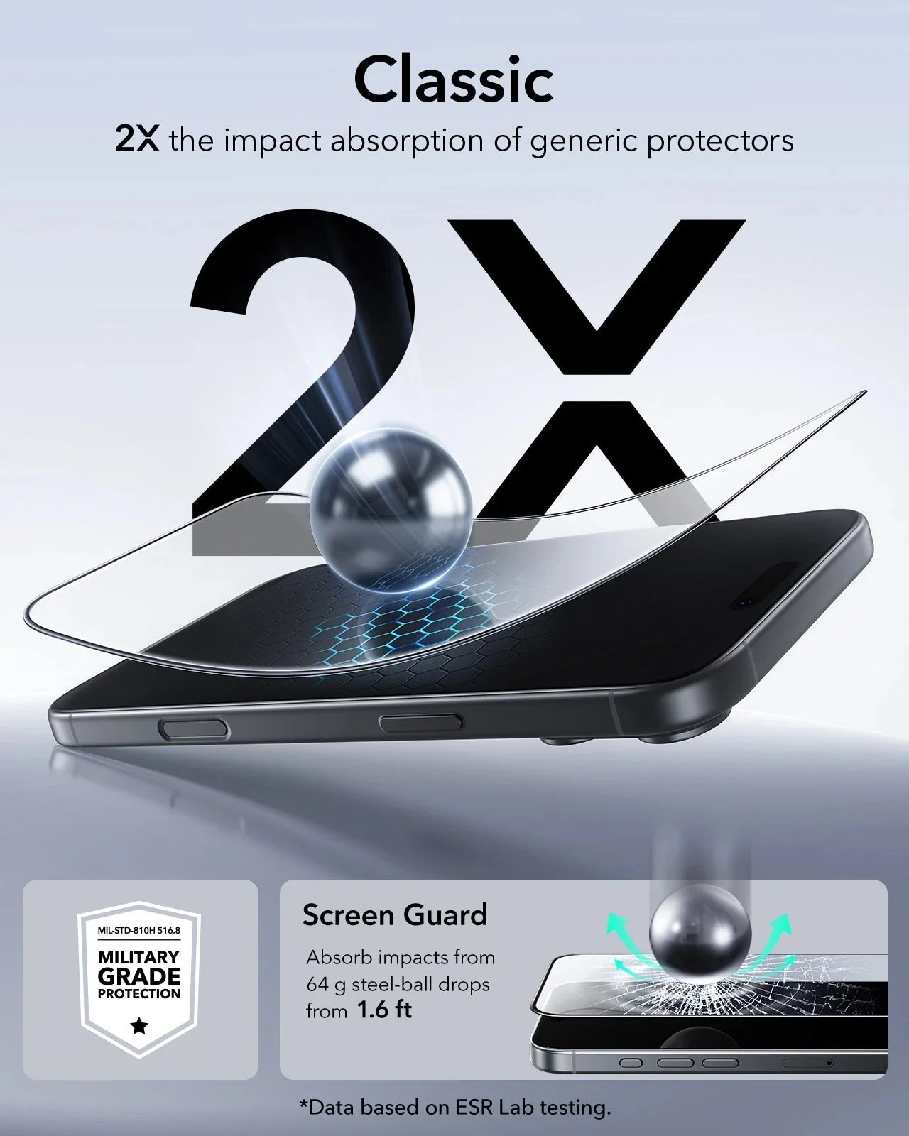 iPhone 17 Pro Max UltraFit Classic Screen Protector - 3 Pack - Image 5
