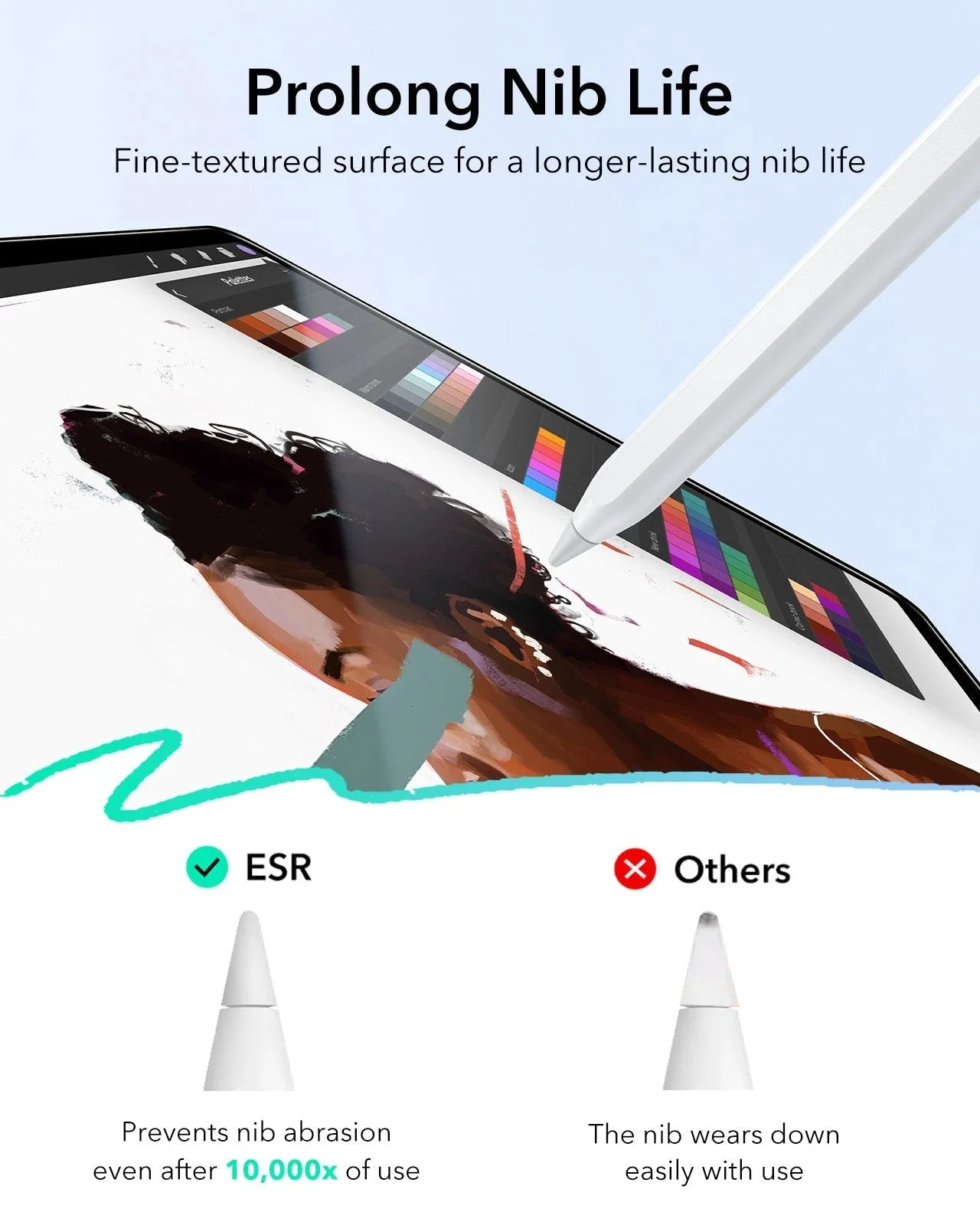 iPad 11" (A16, 2025) Paper-Feel Tempered-Glass Screen Protector Set - 2 Paper-Feel Tempered-Glass + 2 UltraFit Classic - Image 8