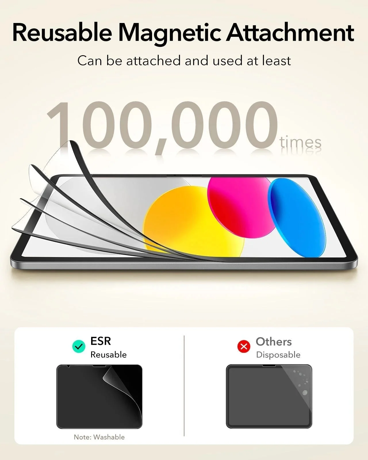 iPad 11" (A16, 2025) Paper-Feel Magnetic Screen Protector Set - 1 Paper-Feel Magnetic + 2 UltraFit Classic - Image 6