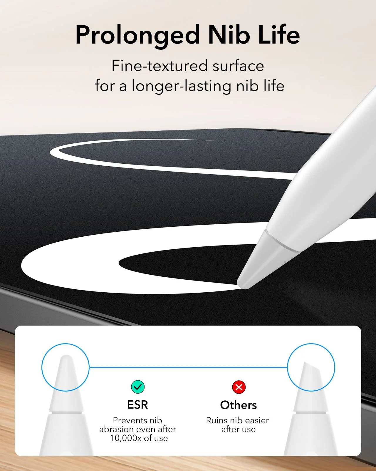 iPad Air 13" (2025) Paper-Feel Screen Protector Set - 2 Paper-Feel + 2 UltraFit Classic - Image 8