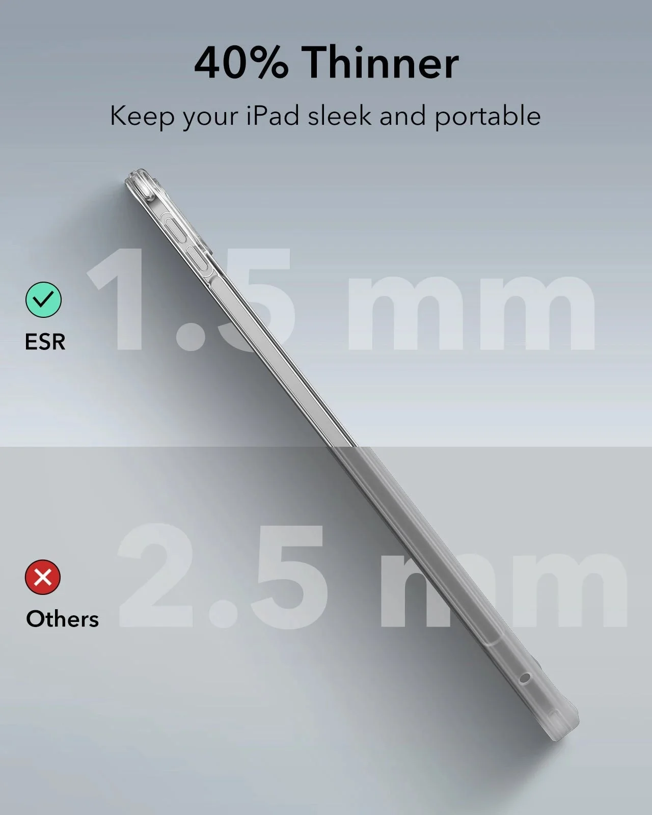 iPad Pro 13ʺ (2024) Classic Hybrid Protection Bundle - Clear - Image 5