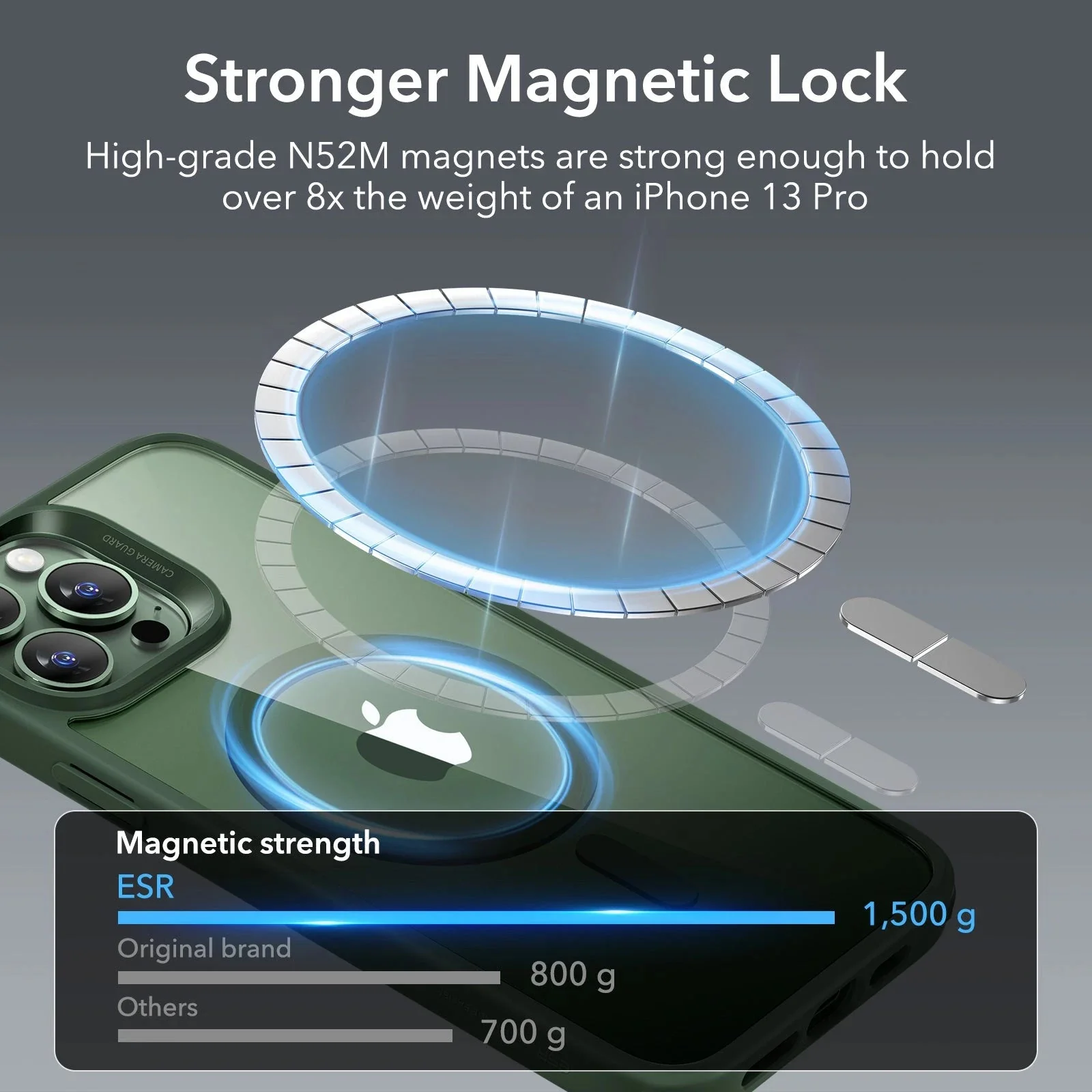 iPhone 13 Pro Classic Hybrid Case (HaloLock) - Clear Green - Image 4