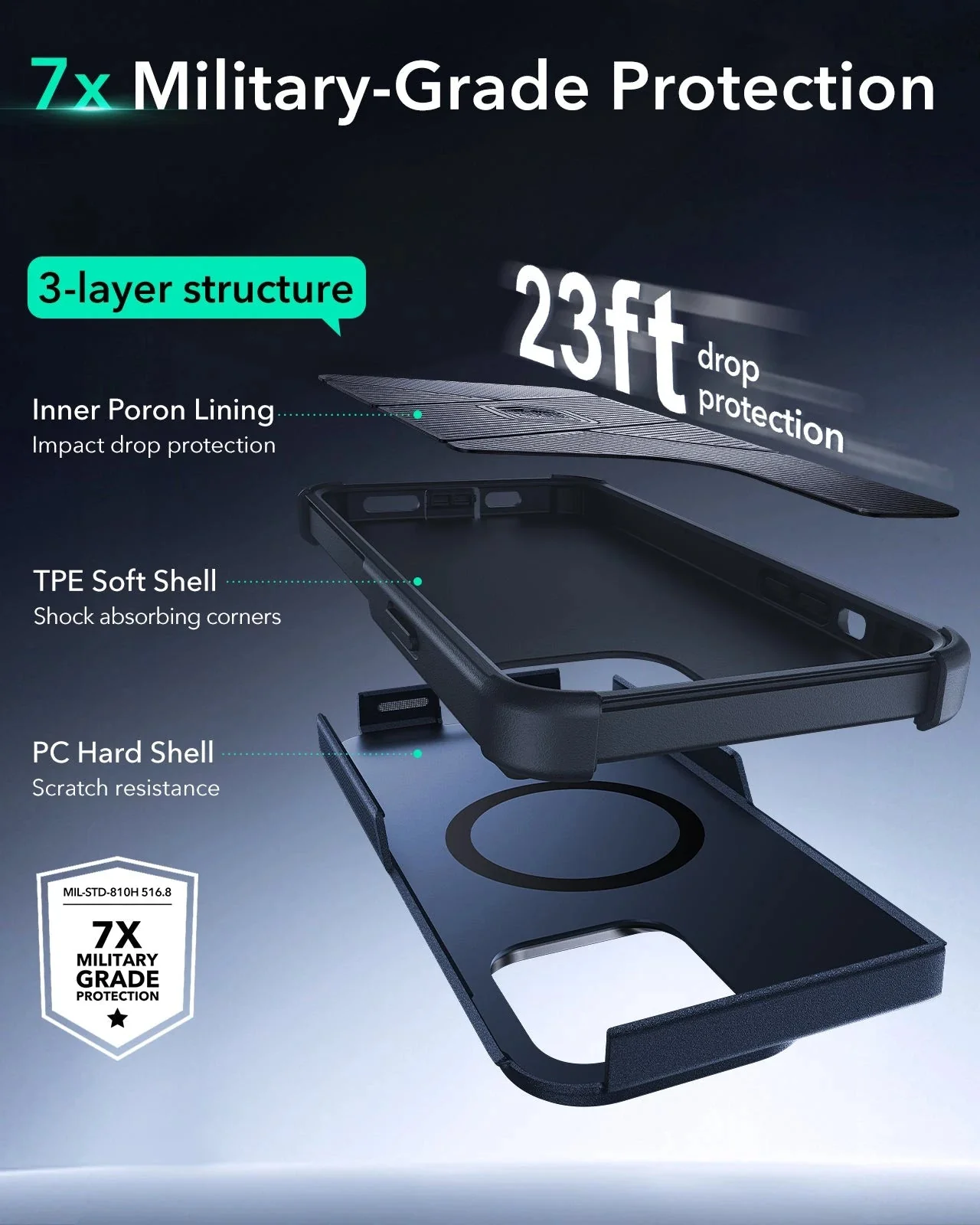 iPhone 13 Pro Cyber Tough Magnetic Case (Stash Stand) - Dark Blue - Image 3