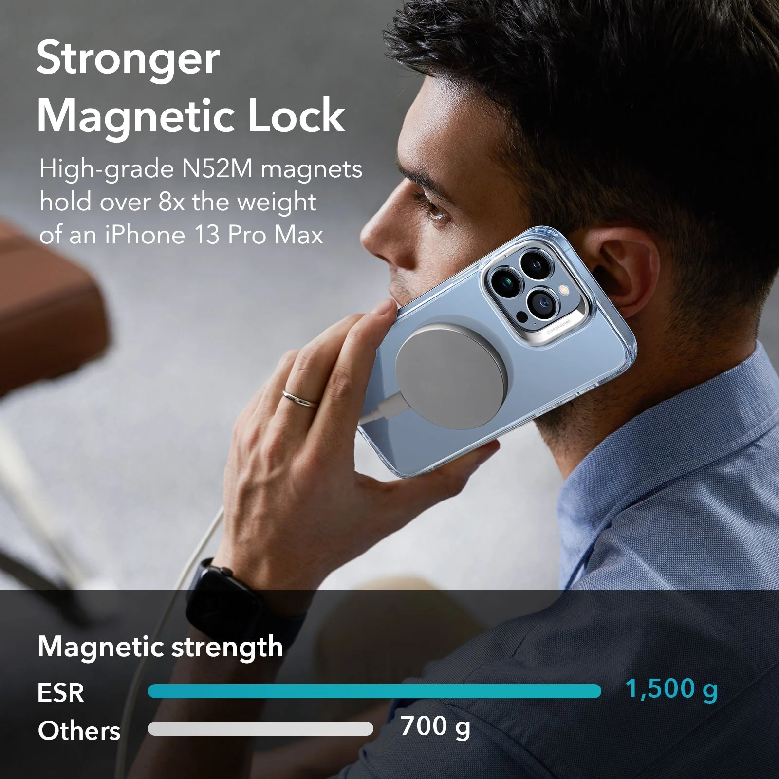 iPhone 13 Pro Max Classic Hybrid Case with Stash Stand (HaloLock) - Clear - Image 3