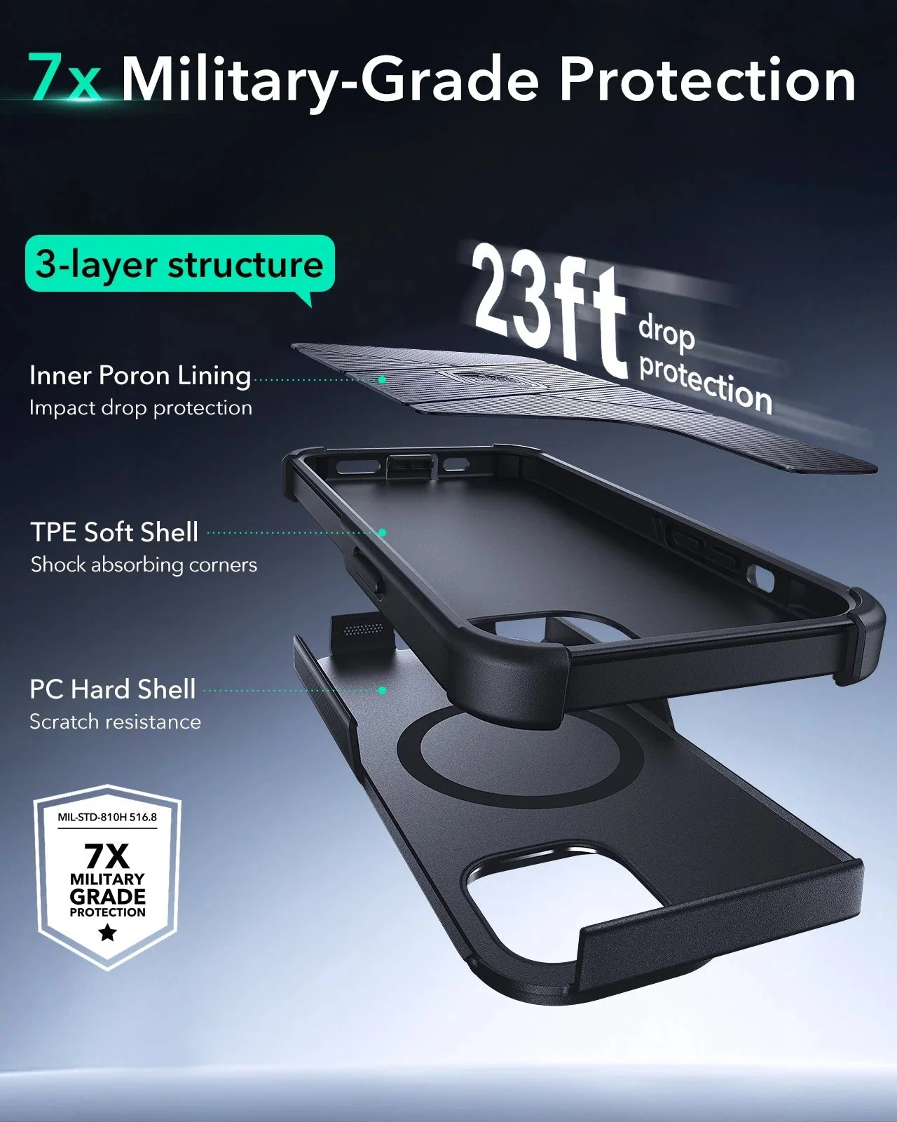 iPhone 14/13 Cyber Tough Magnetic Case (Stash Stand) - Black - Image 3