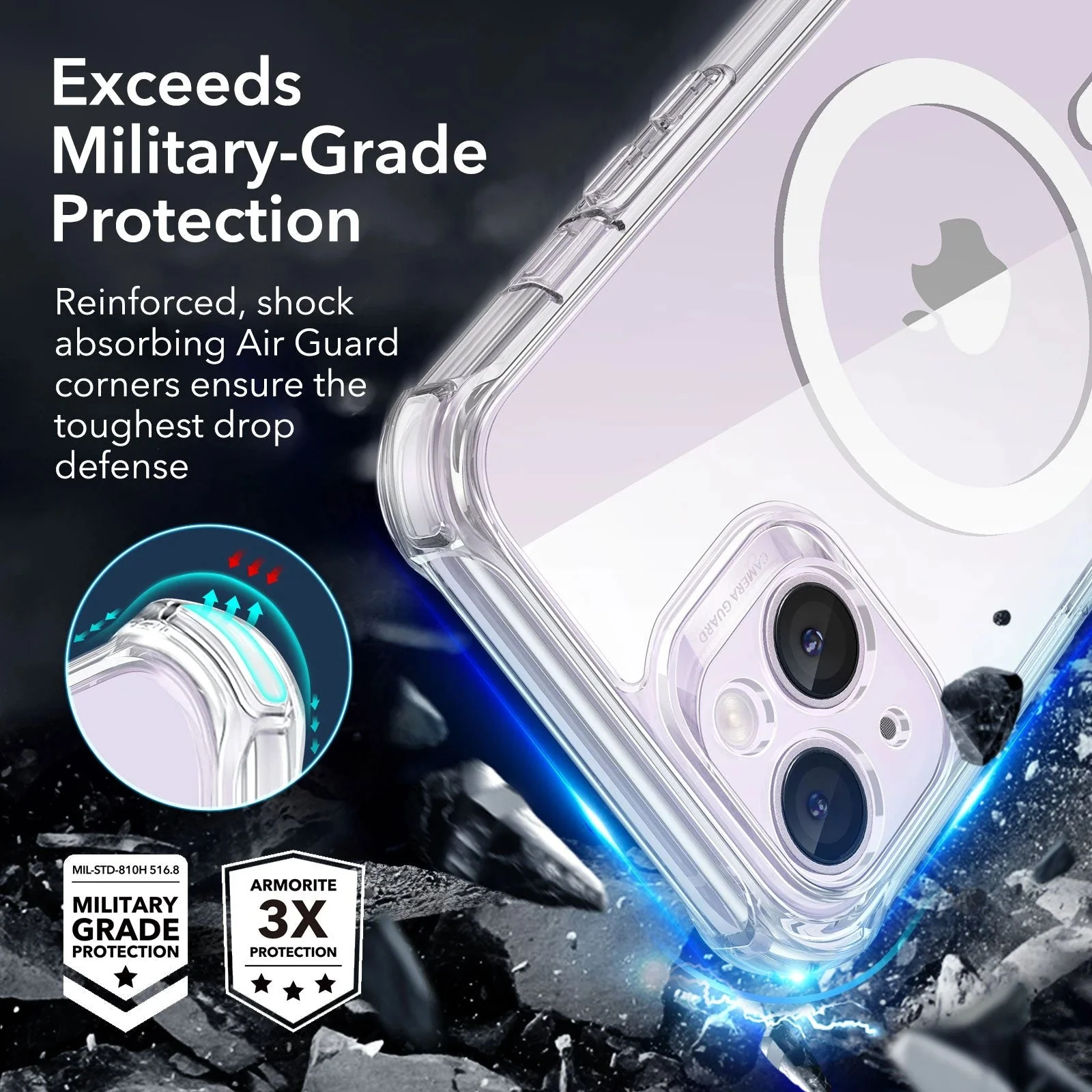 iPhone 14 Armor Tough Case (HaloLock) - Clear - Image 4