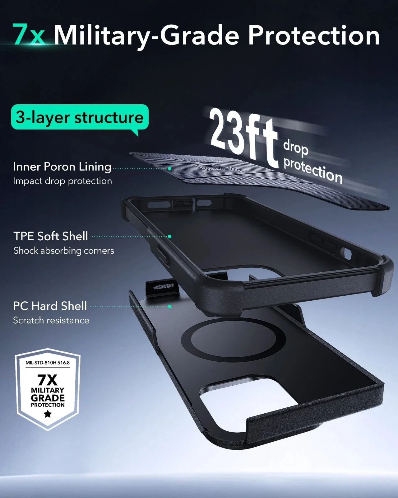 iPhone 14 Pro Cyber Tough Magnetic Case (Stash Stand) - Black - Image 3
