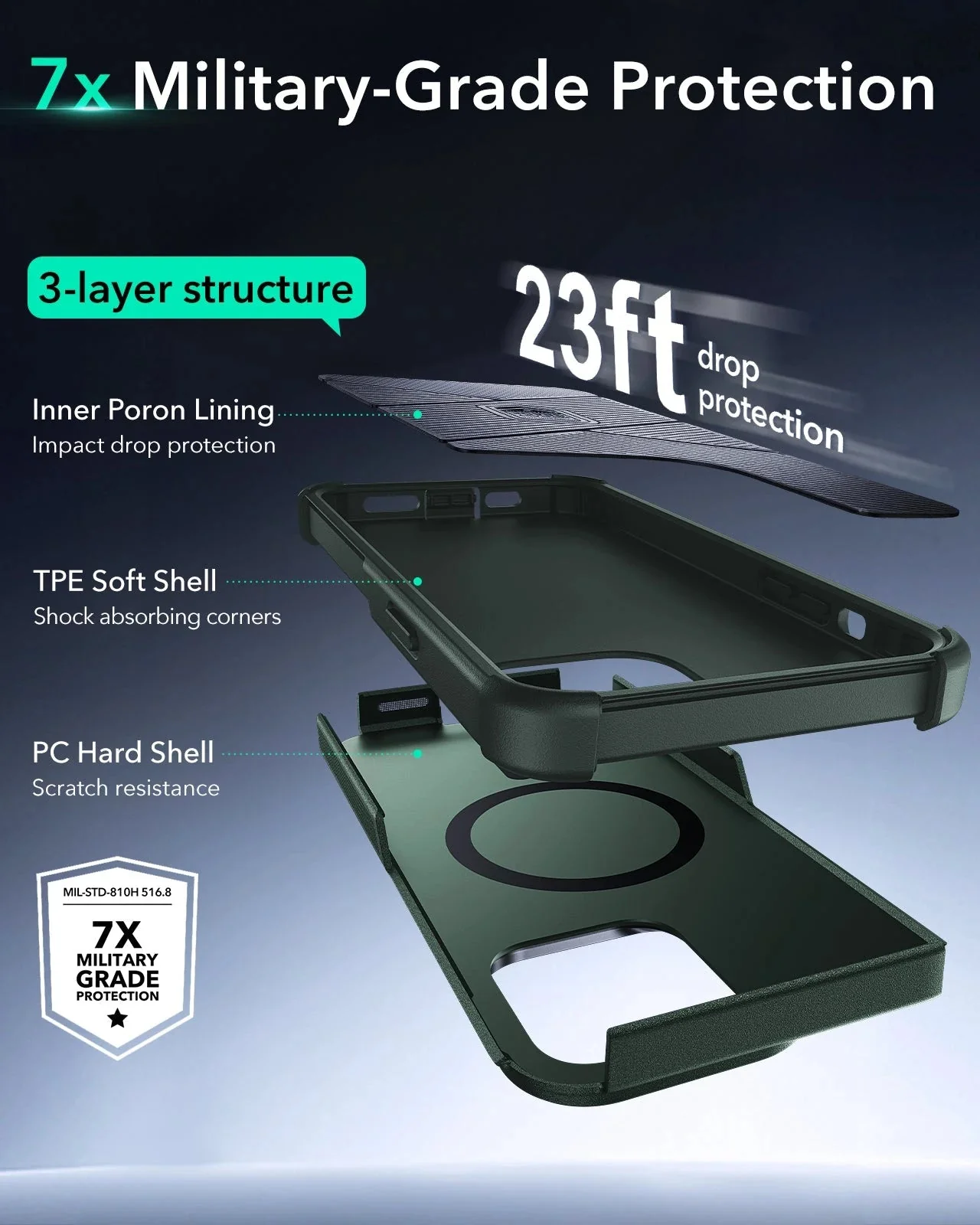 iPhone 14 Pro Cyber Tough Magnetic Case (Stash Stand) - Green - Image 3
