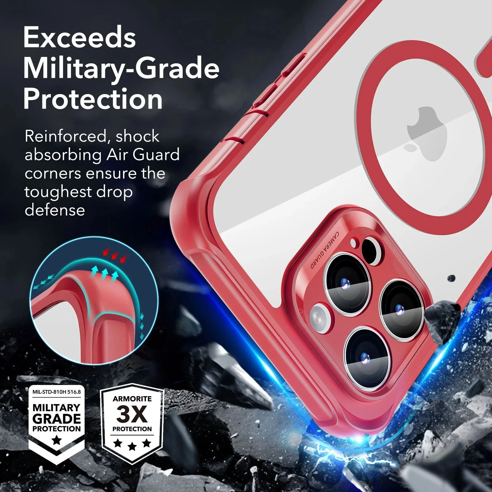 iPhone 14 Pro Max Armor Tough Case (HaloLock) - Clear Red - Image 3