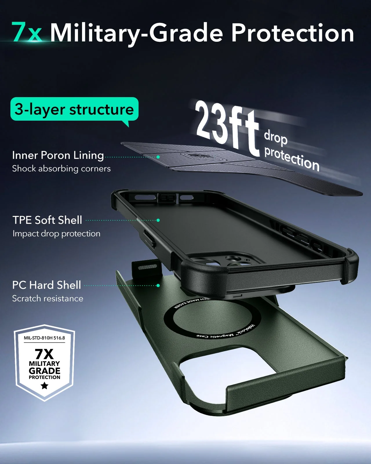 iPhone 15 Pro Cyber Tough Case with Stash Stand (HaloLock) - Dark Green - Image 3
