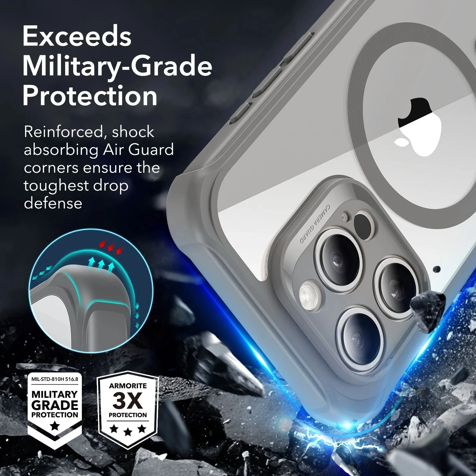 iPhone 15 Pro Max Armor Tough Case (HaloLock) - Clear Grey - Image 3
