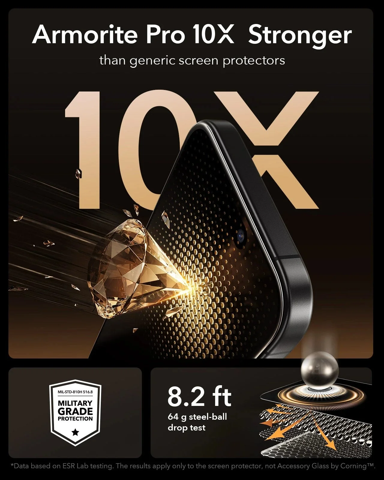 iPhone 16 / 15 UltraFit Armorite®️ Pro Privacy Screen Protector - 3 Pack - Image 4