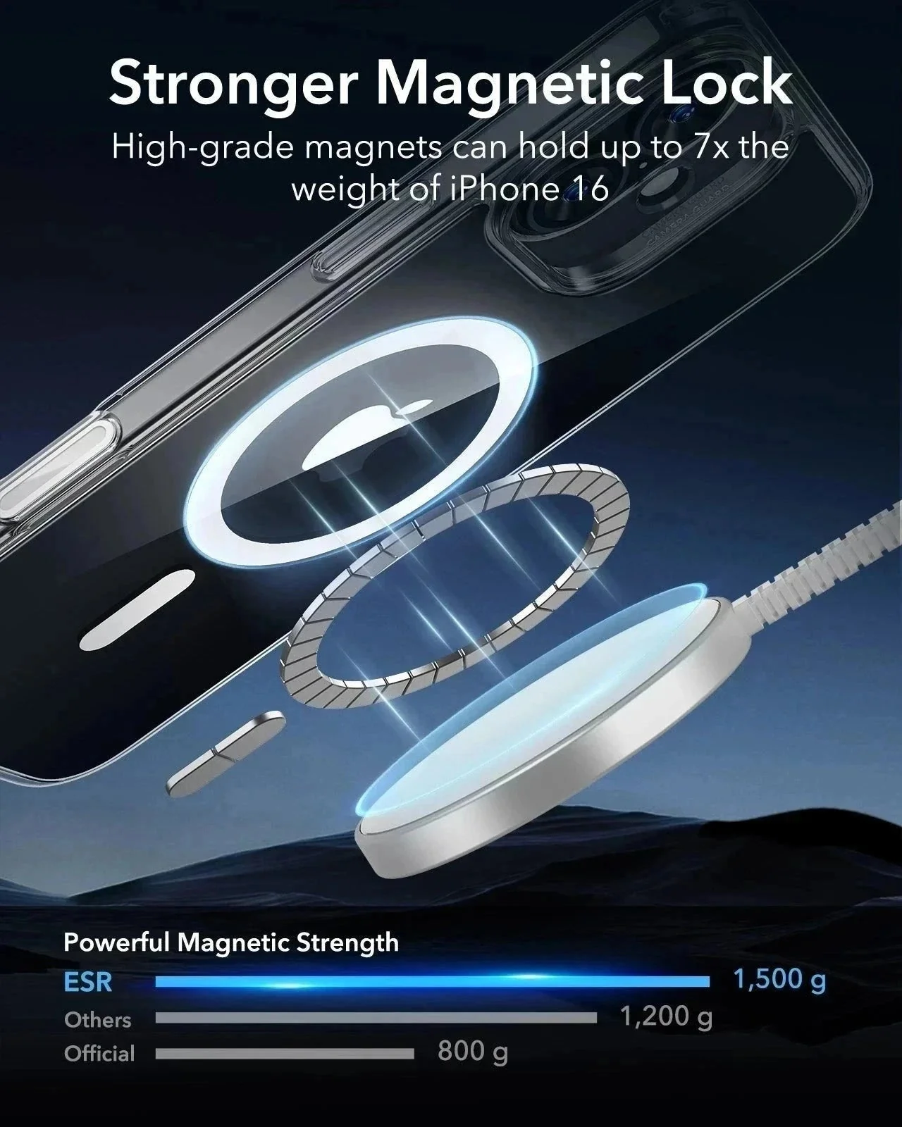 iPhone 16 Plus Classic Hybrid Magnetic Case (Camera Control) & Screen Protection Bundle - Clear - Image 6