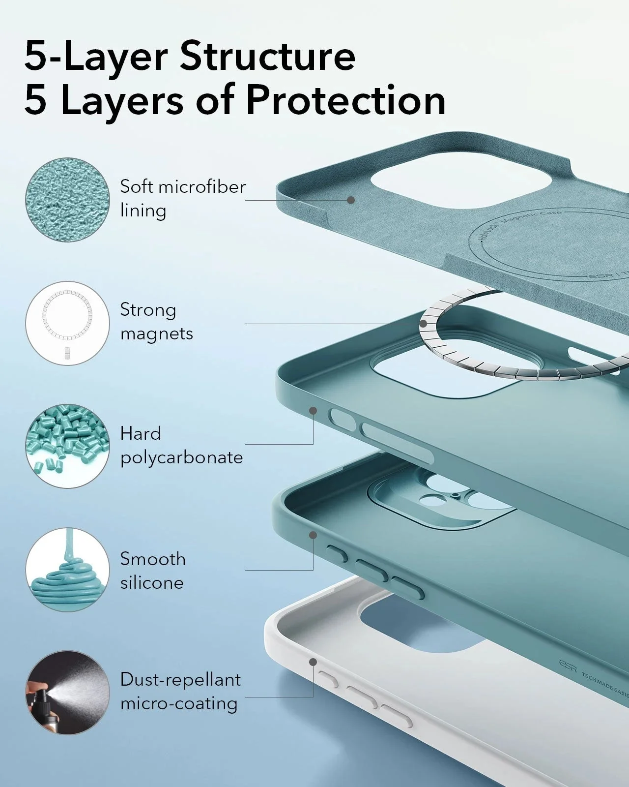 iPhone 16 Plus Cloud Soft Magnetic Case (Camera Control) - Teal - Image 7