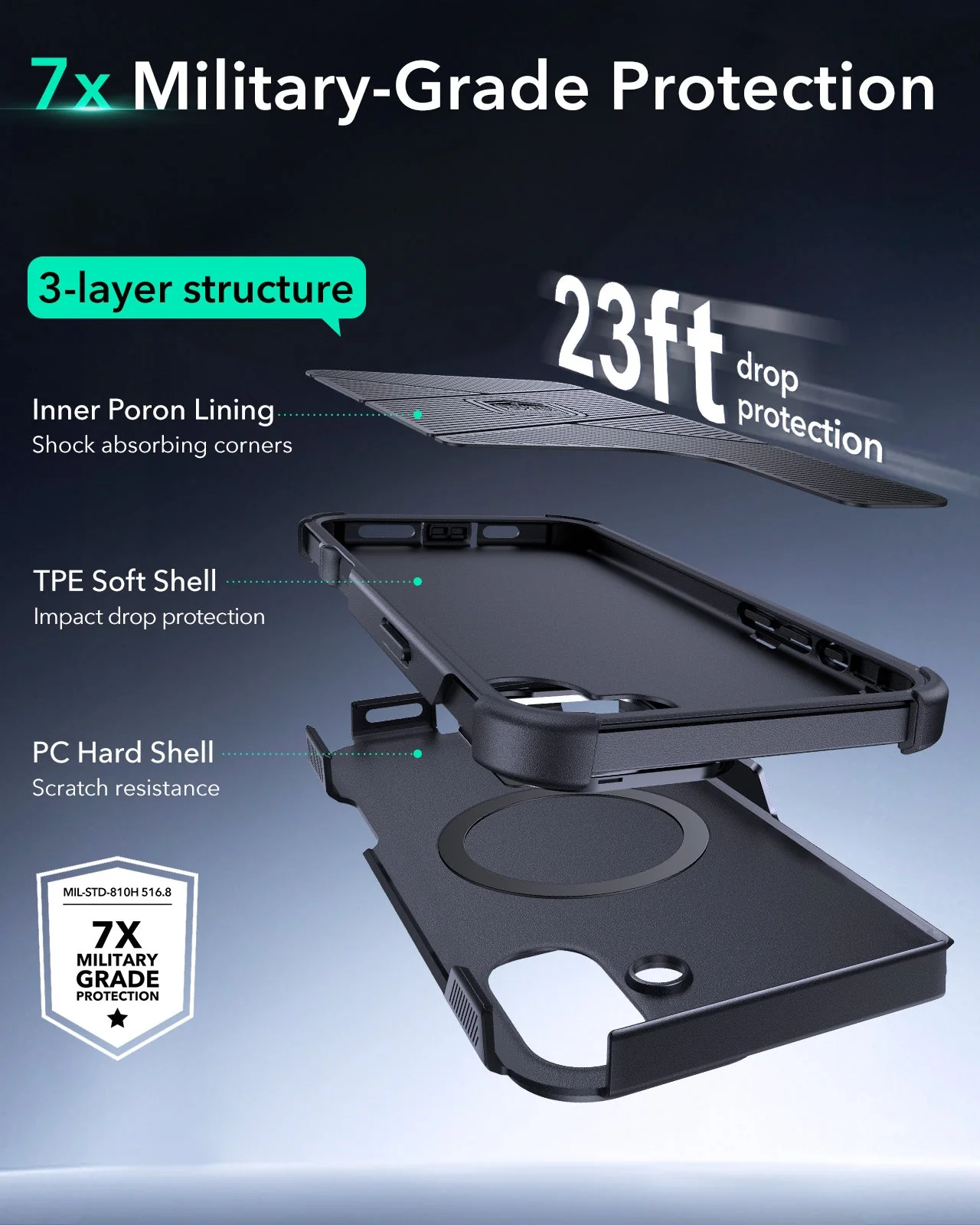 iPhone 16 Plus Cyber Tough Case with Stash Stand Protection Bundle - Light Grey - Image 3